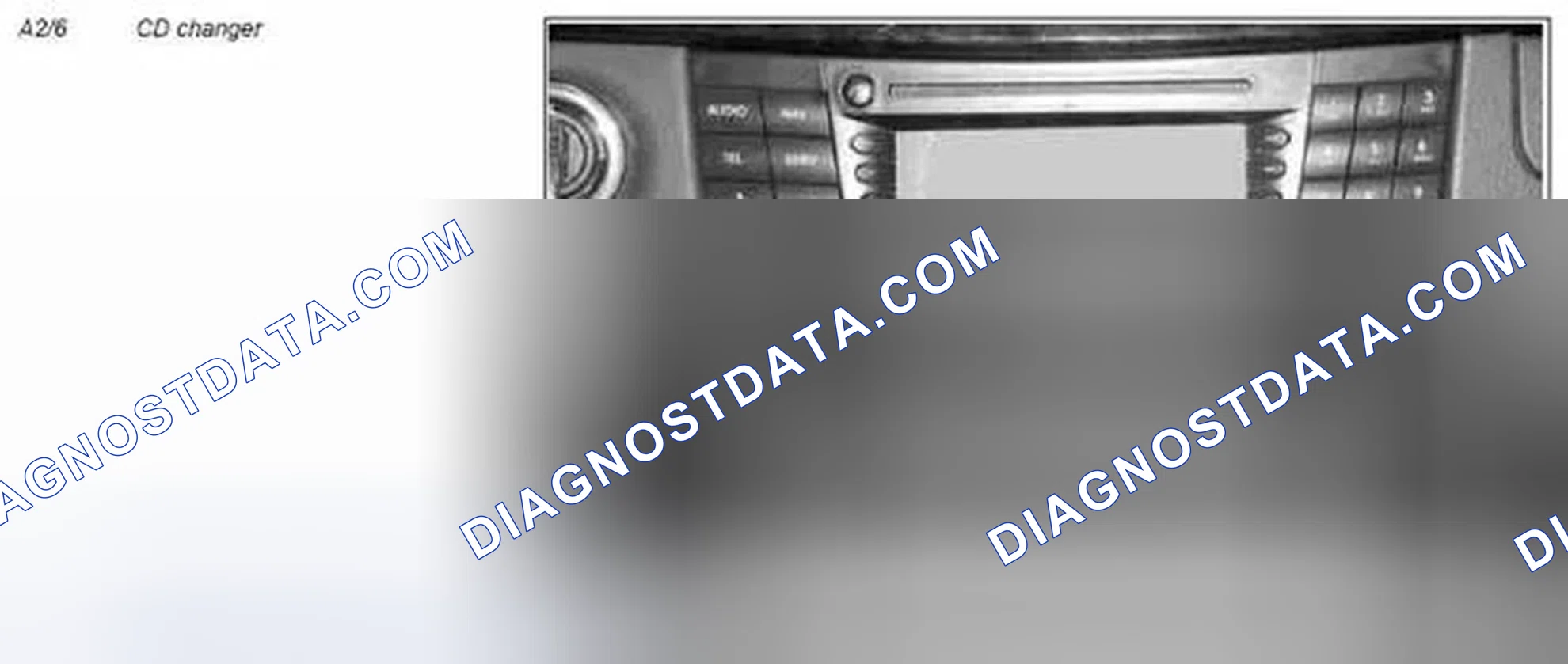 Scheme 284: CD player with changer, location/task/design/function - GF82.64-P-3113TU