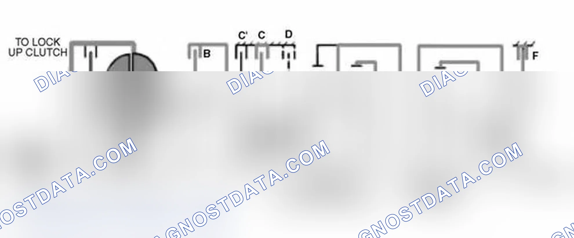 Scheme 132: Fourth Gear