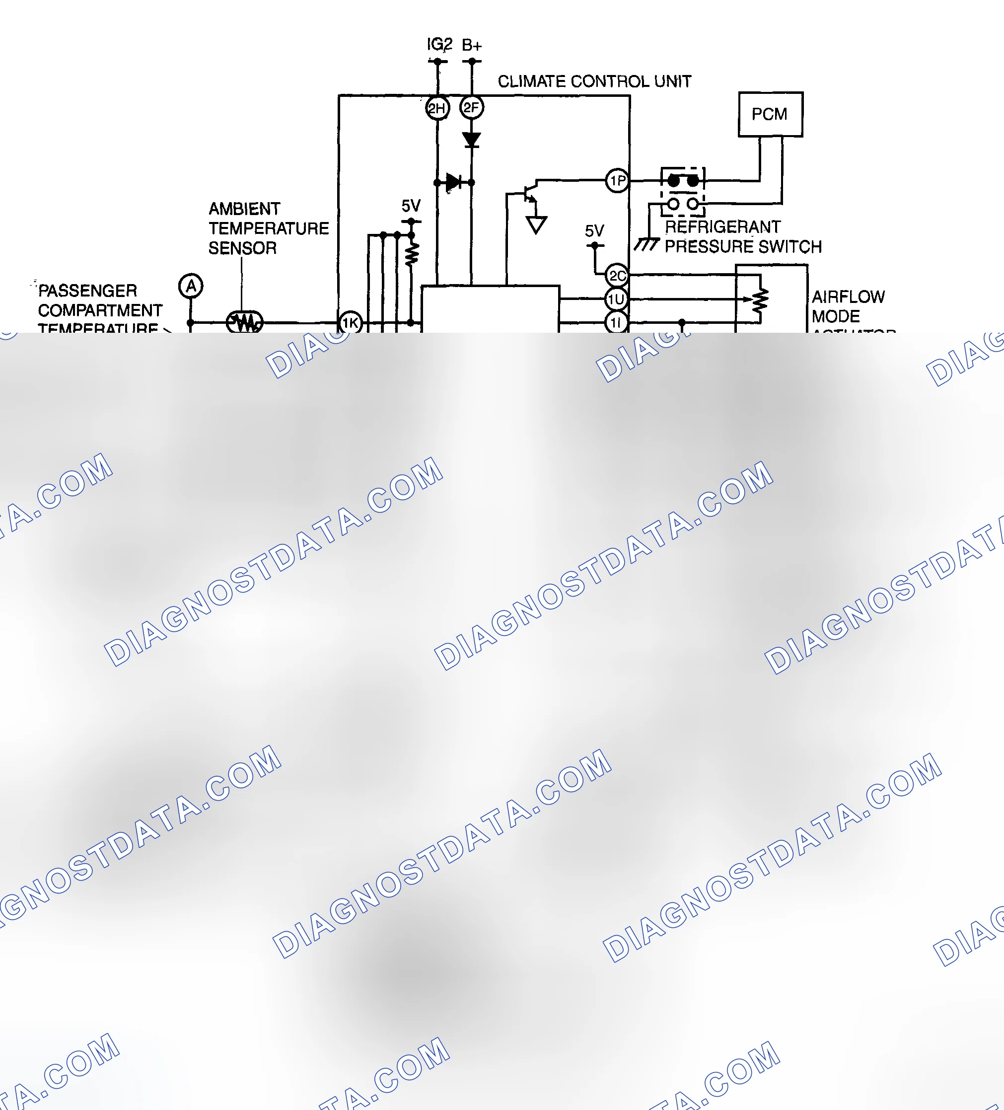Scheme 85: Full-auto air conditioner