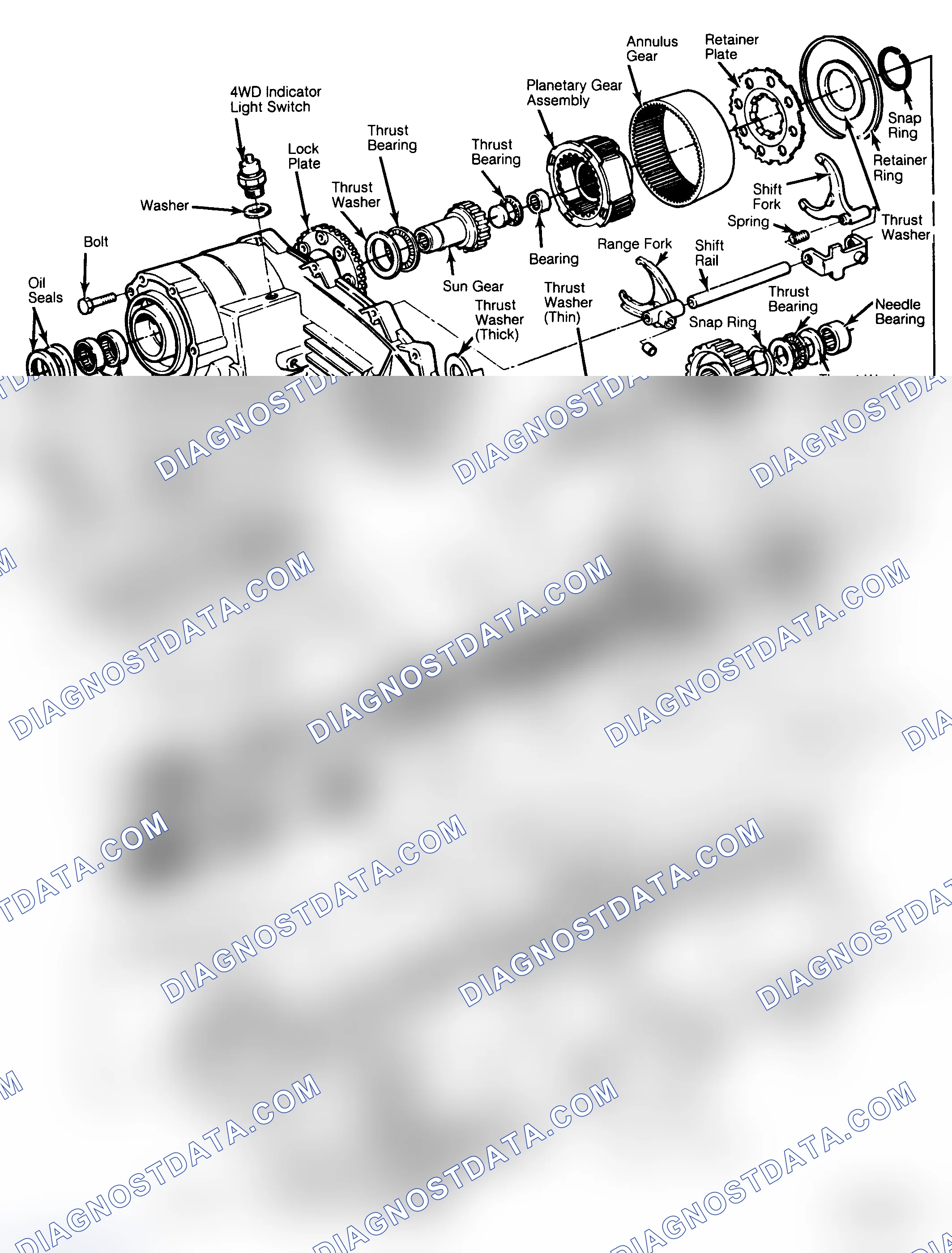 Scheme 21