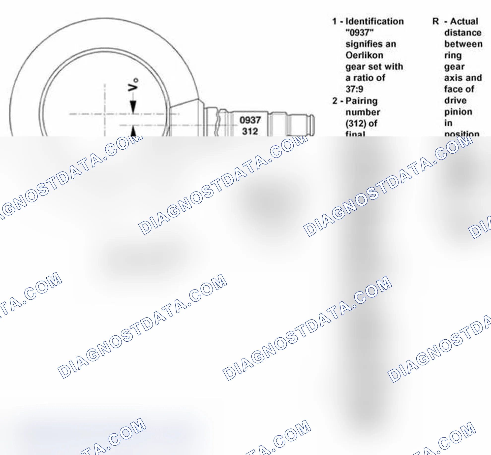 Scheme 157