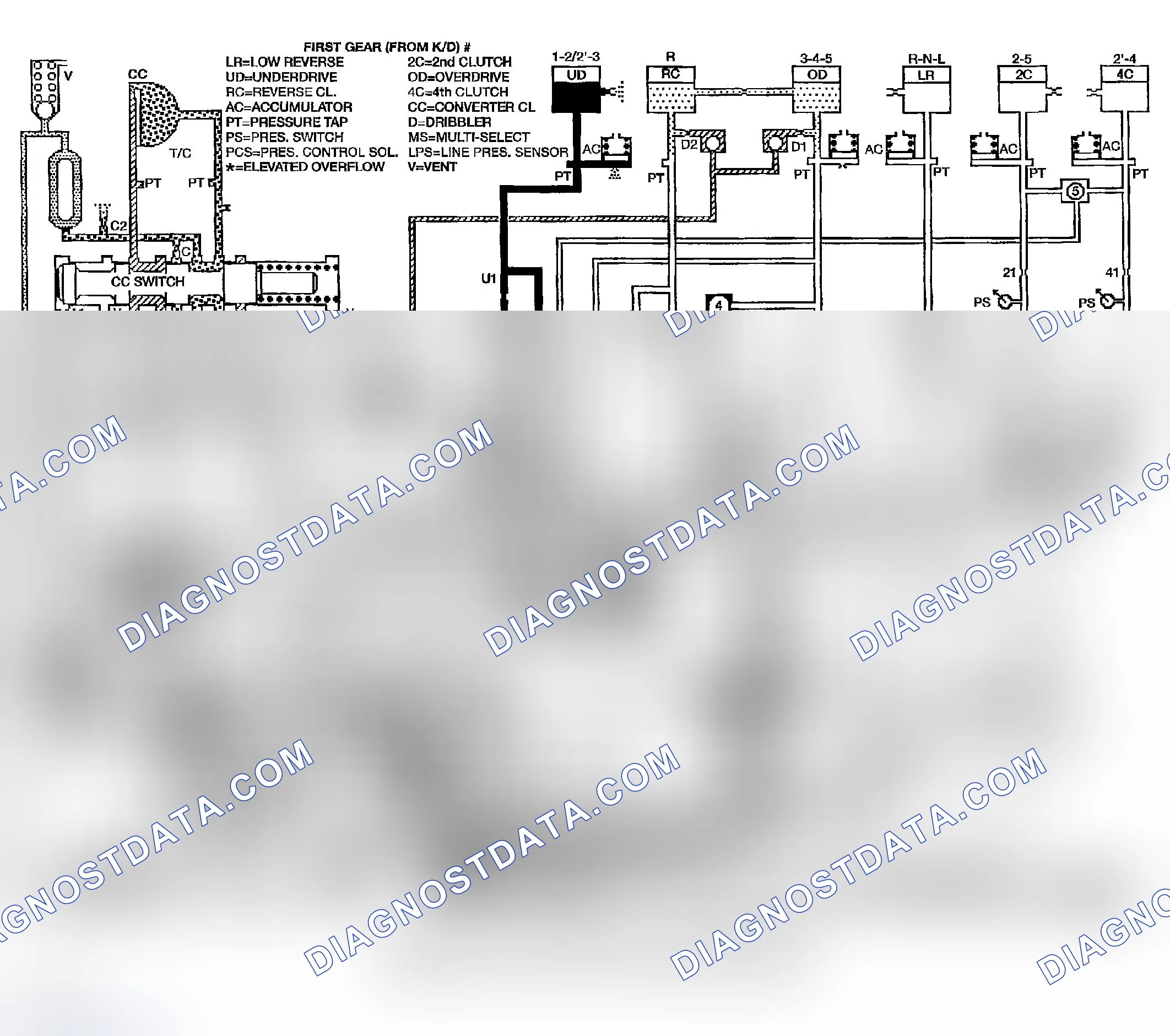 Scheme 1135