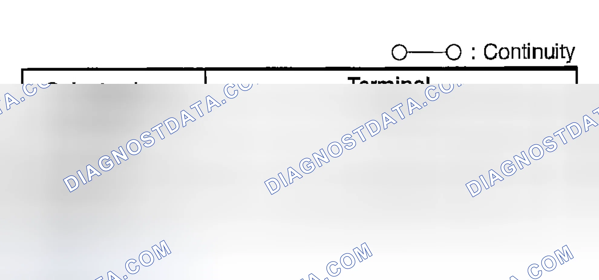 Scheme 263: CONTINUITY INSPECTION