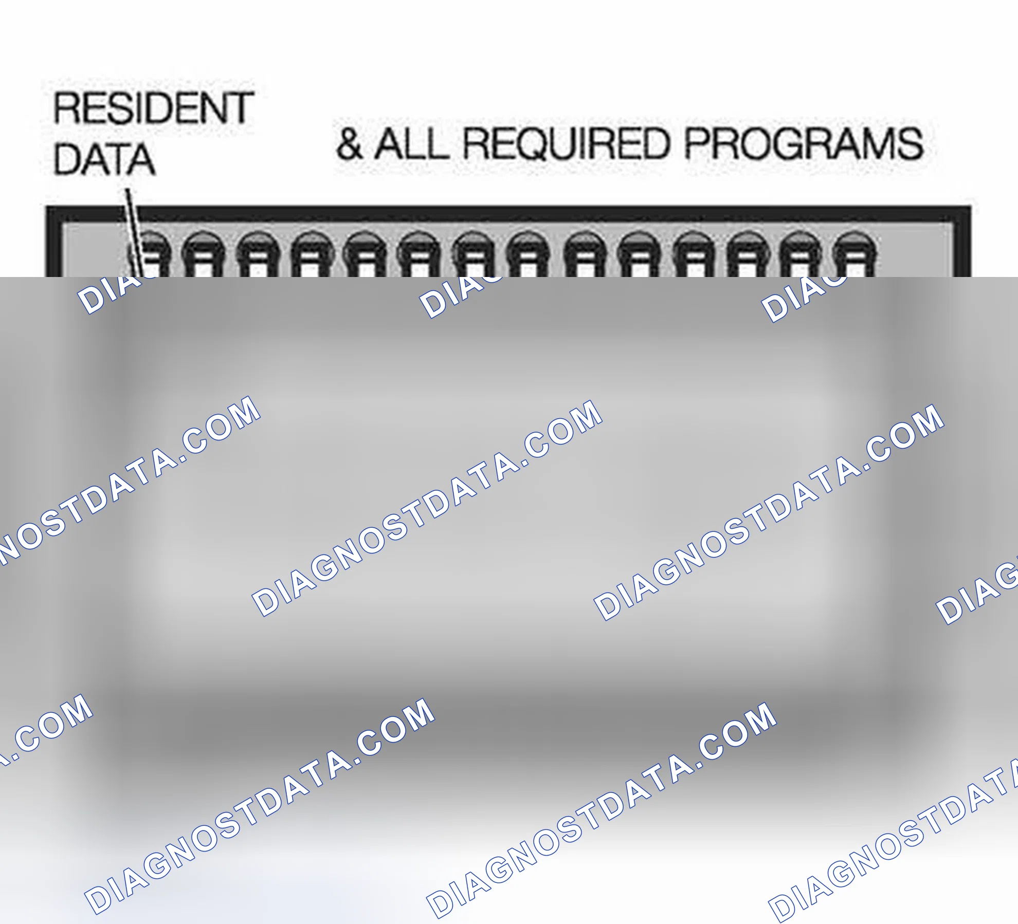 Scheme 122