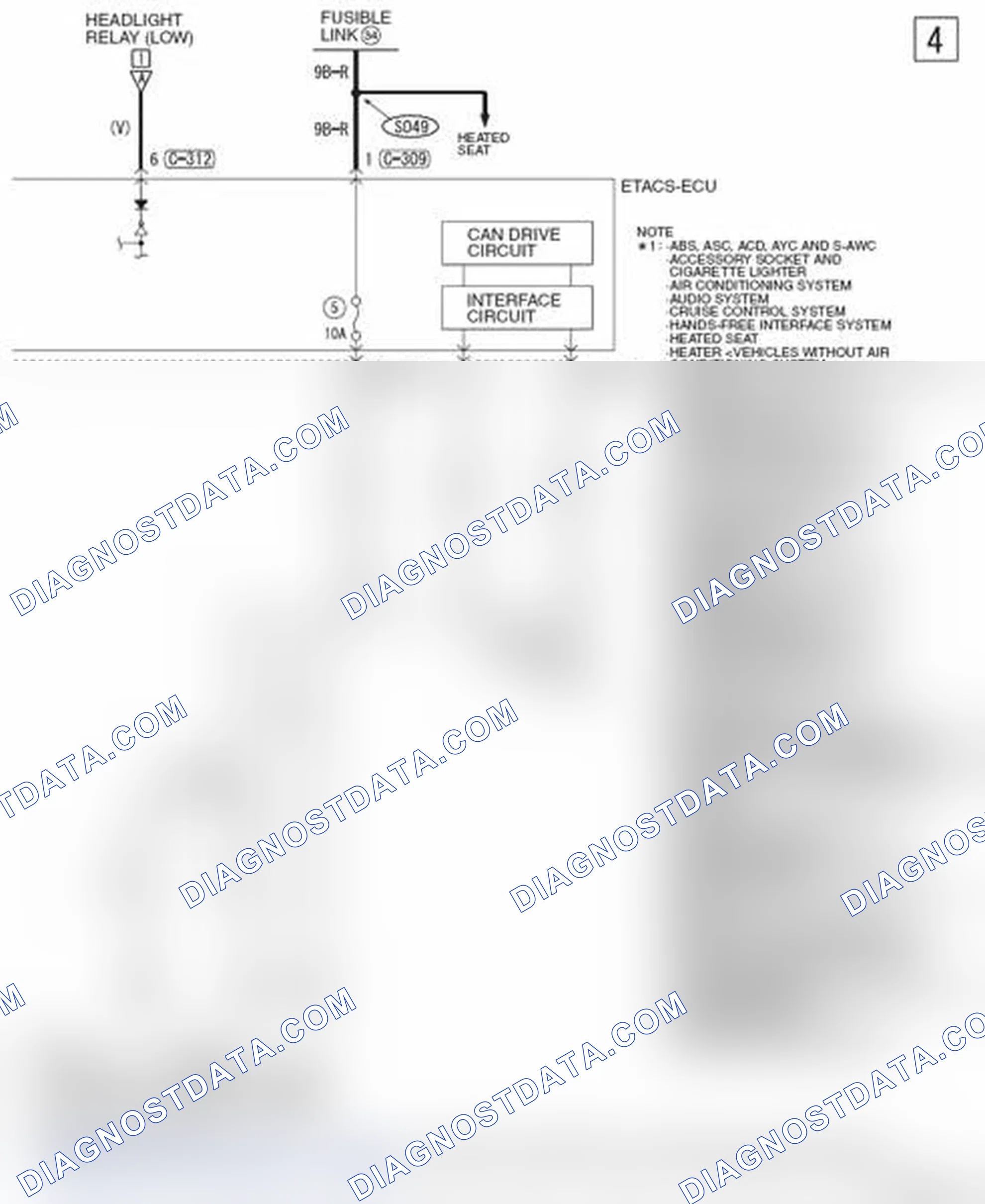 Scheme 223