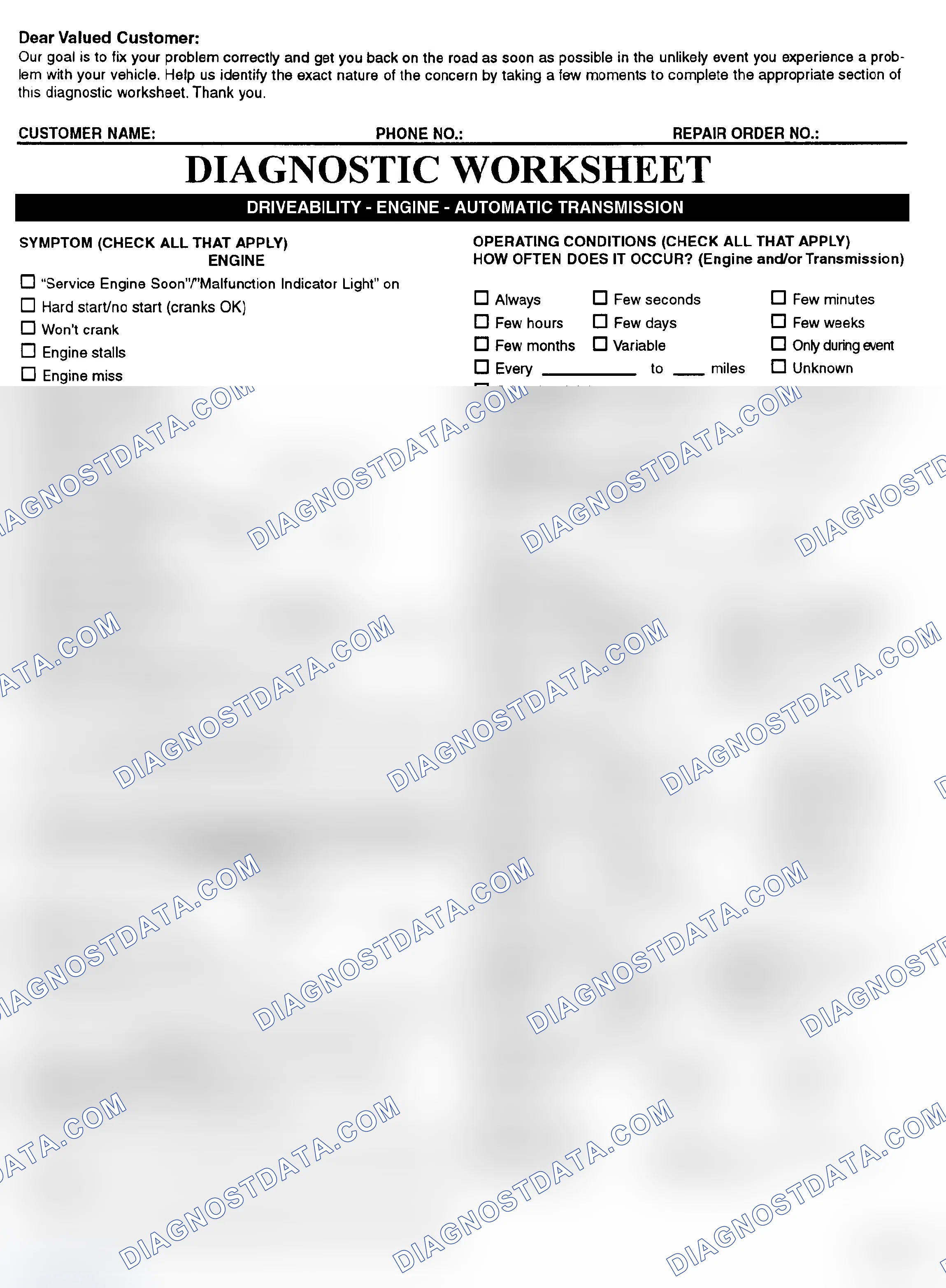 Scheme 2: Symptom Check List - Page 1