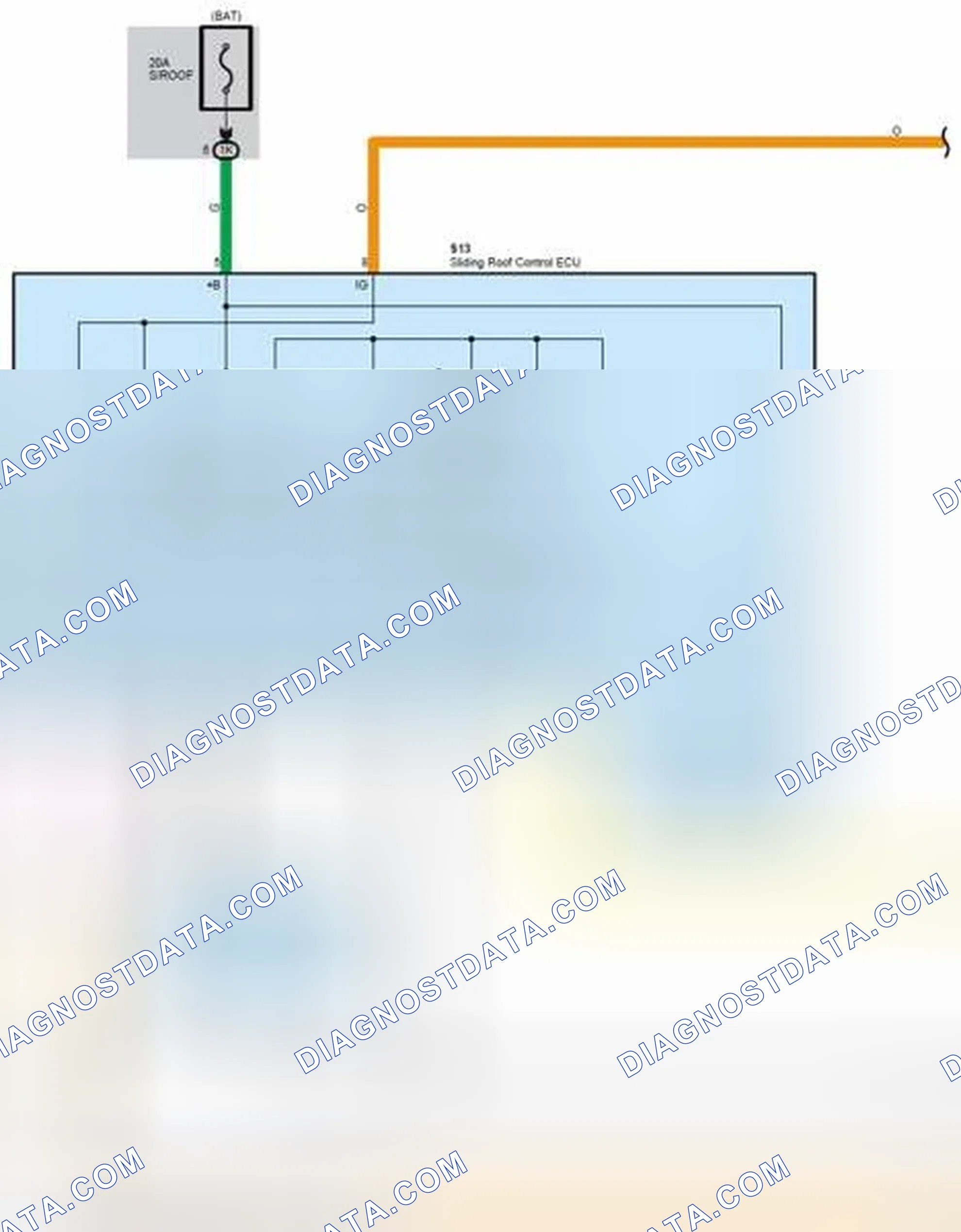 Scheme 56: Sliding Roof