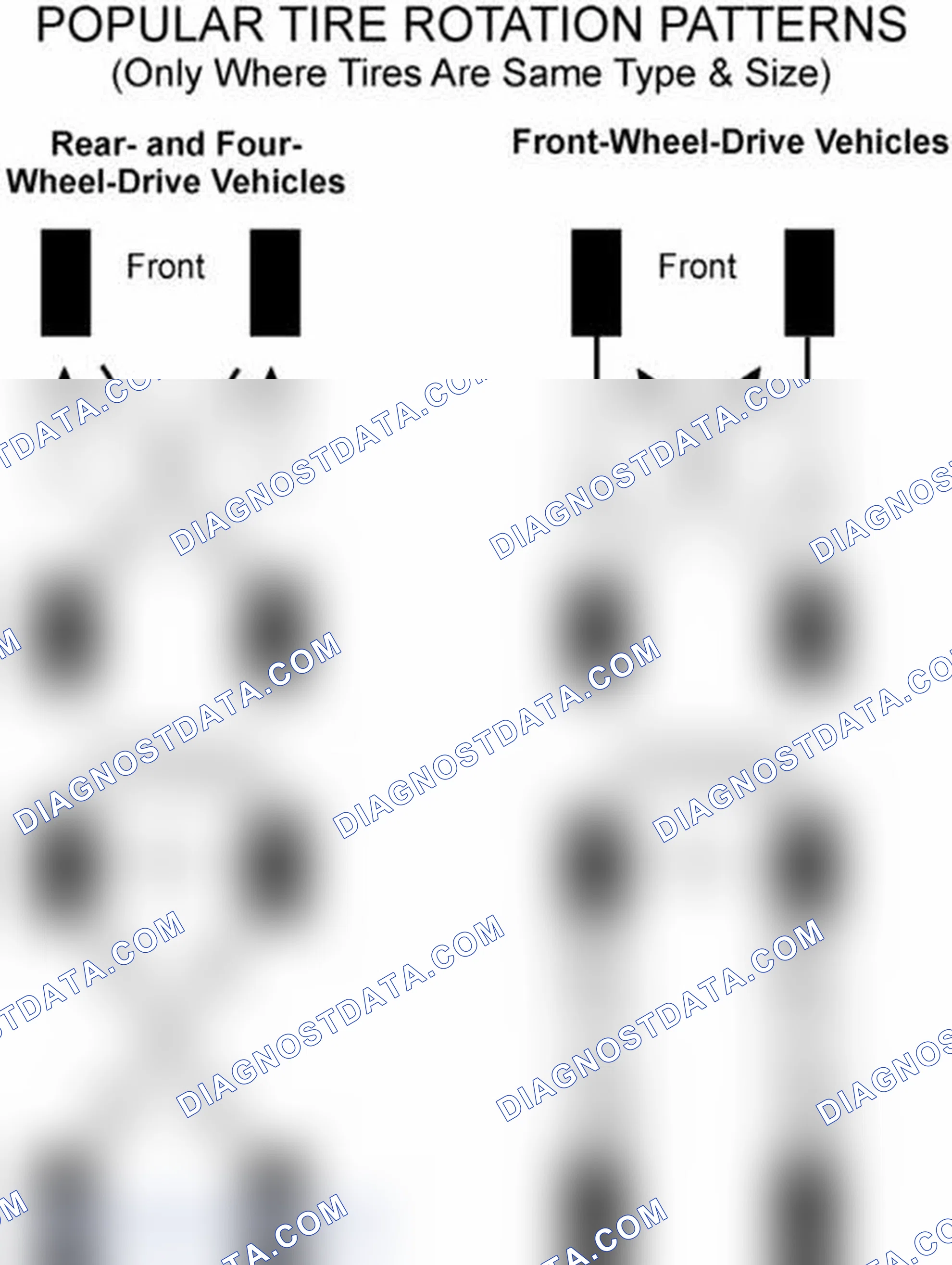 Scheme 29: Popular Tire Rotation Patterns - Without Dual Rear Wheels