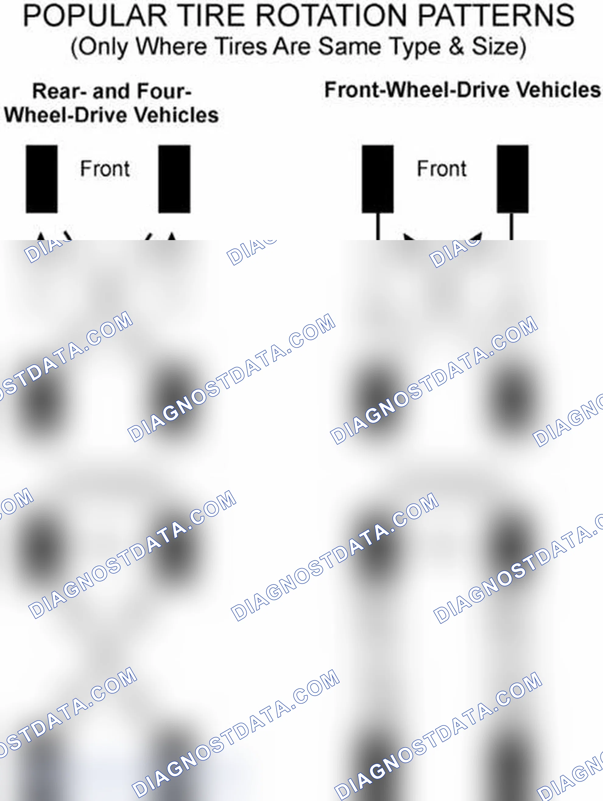 Scheme 29: Popular Tire Rotation Patterns - Without Dual Rear Wheels