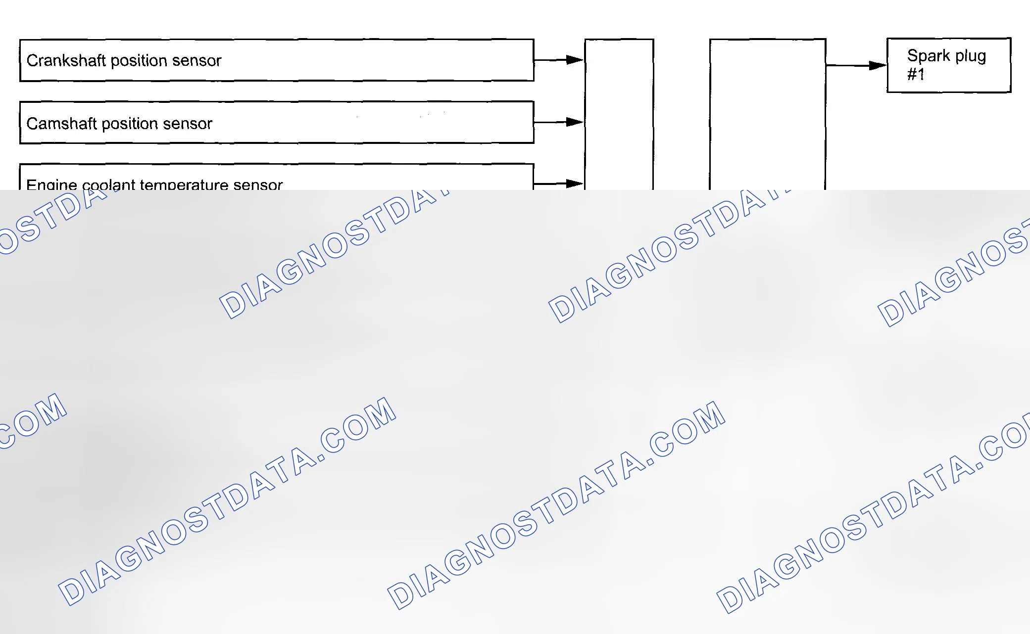 Scheme 75: IGNITION CONTROL