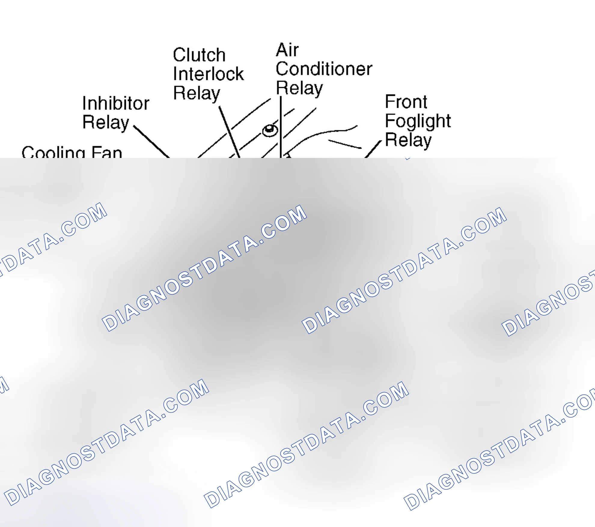 Scheme 4: Relay Box
