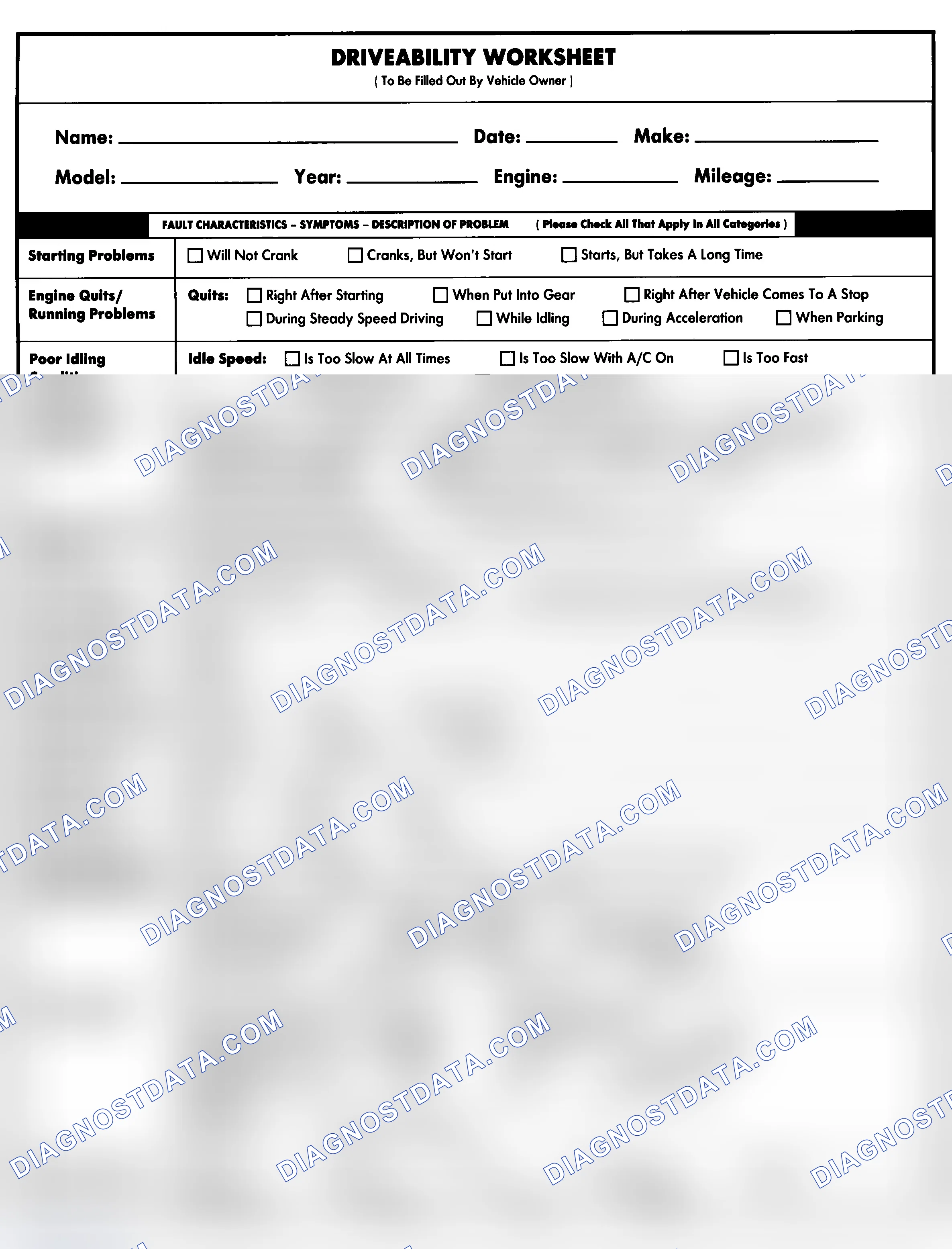 Scheme 1: Entire Vehicle - Symptom Check List For Customer