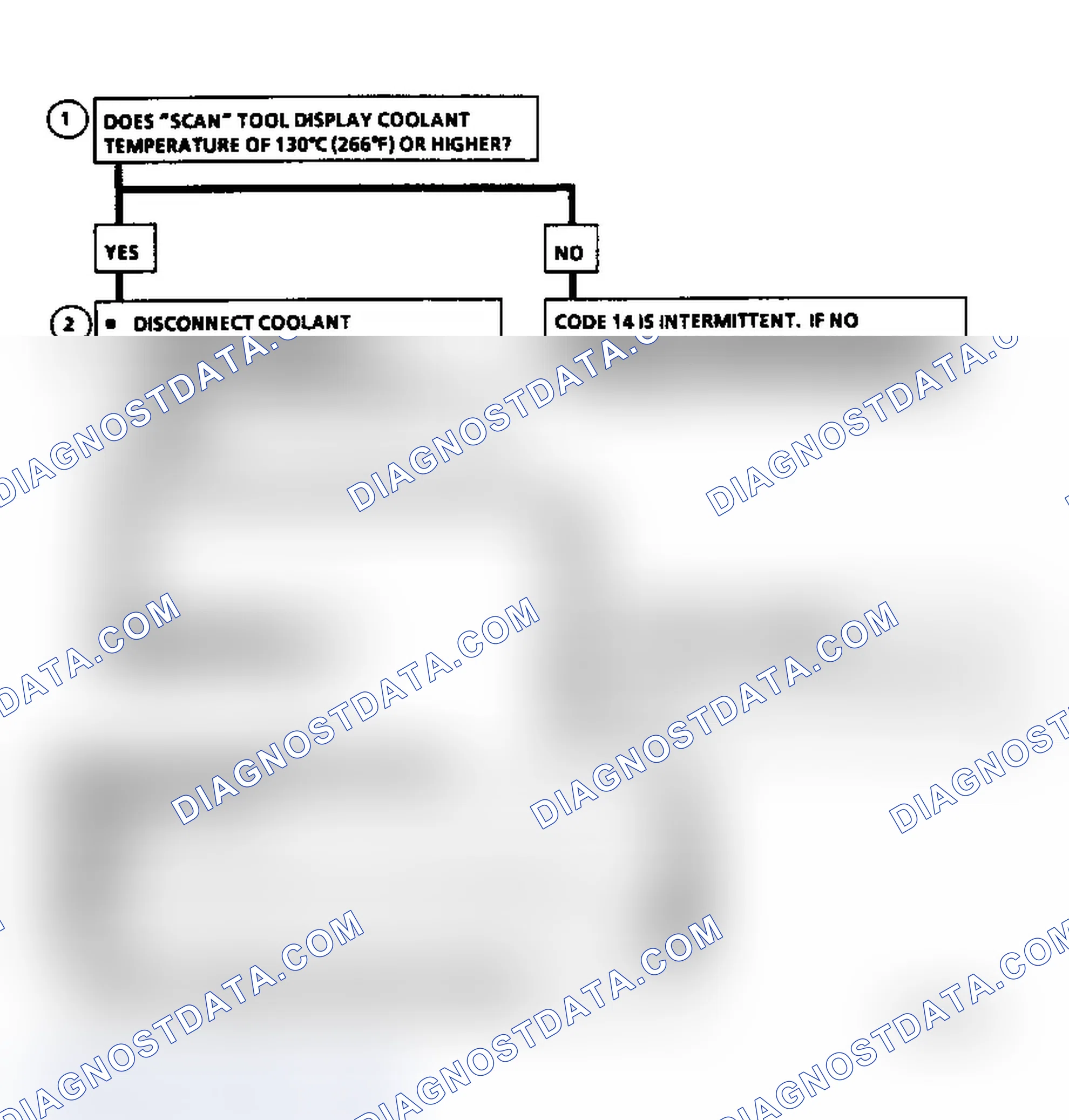Scheme 373
