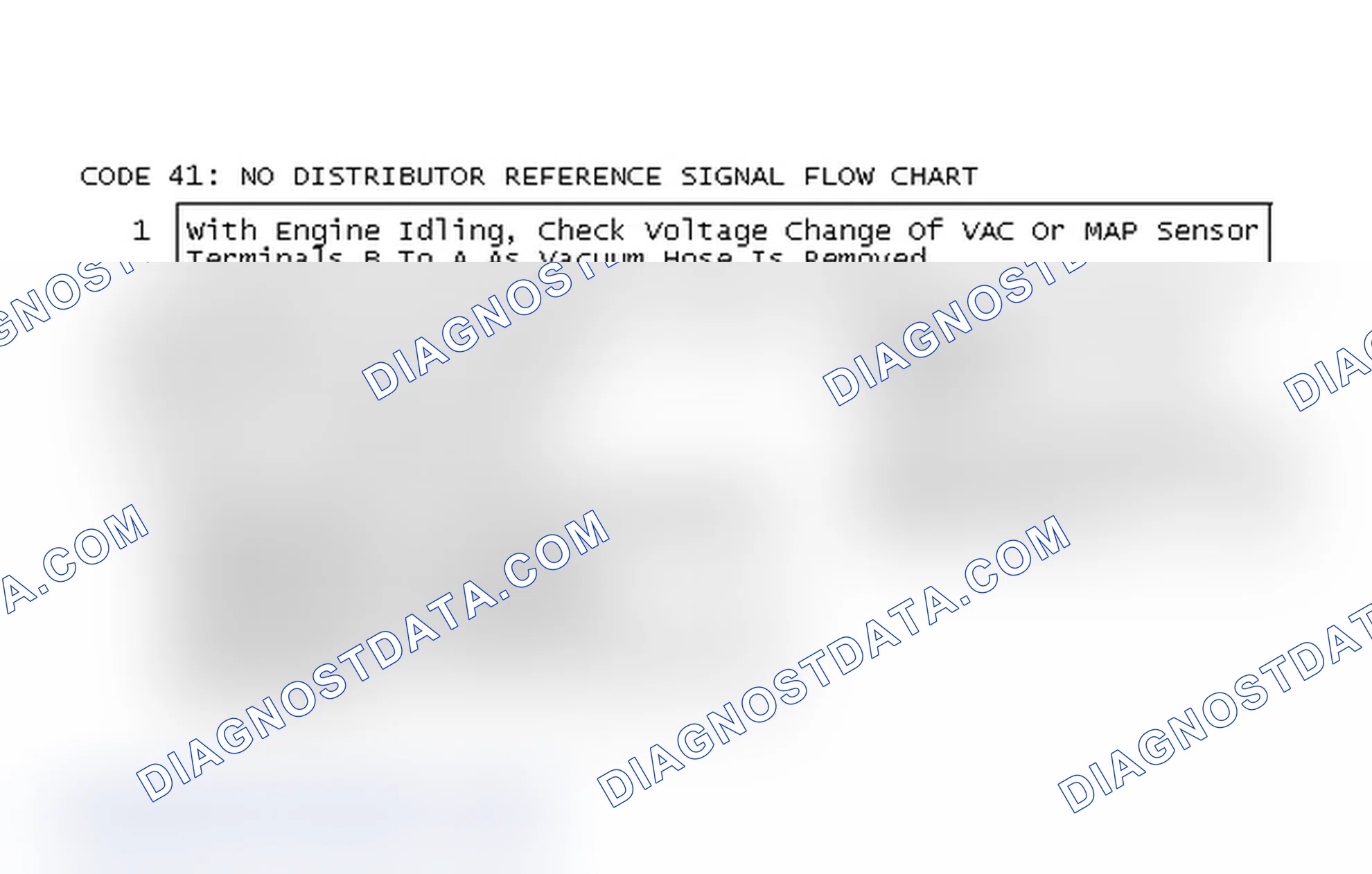 Scheme 174: Code 41: No Distributor Reference Signal Flow Chart