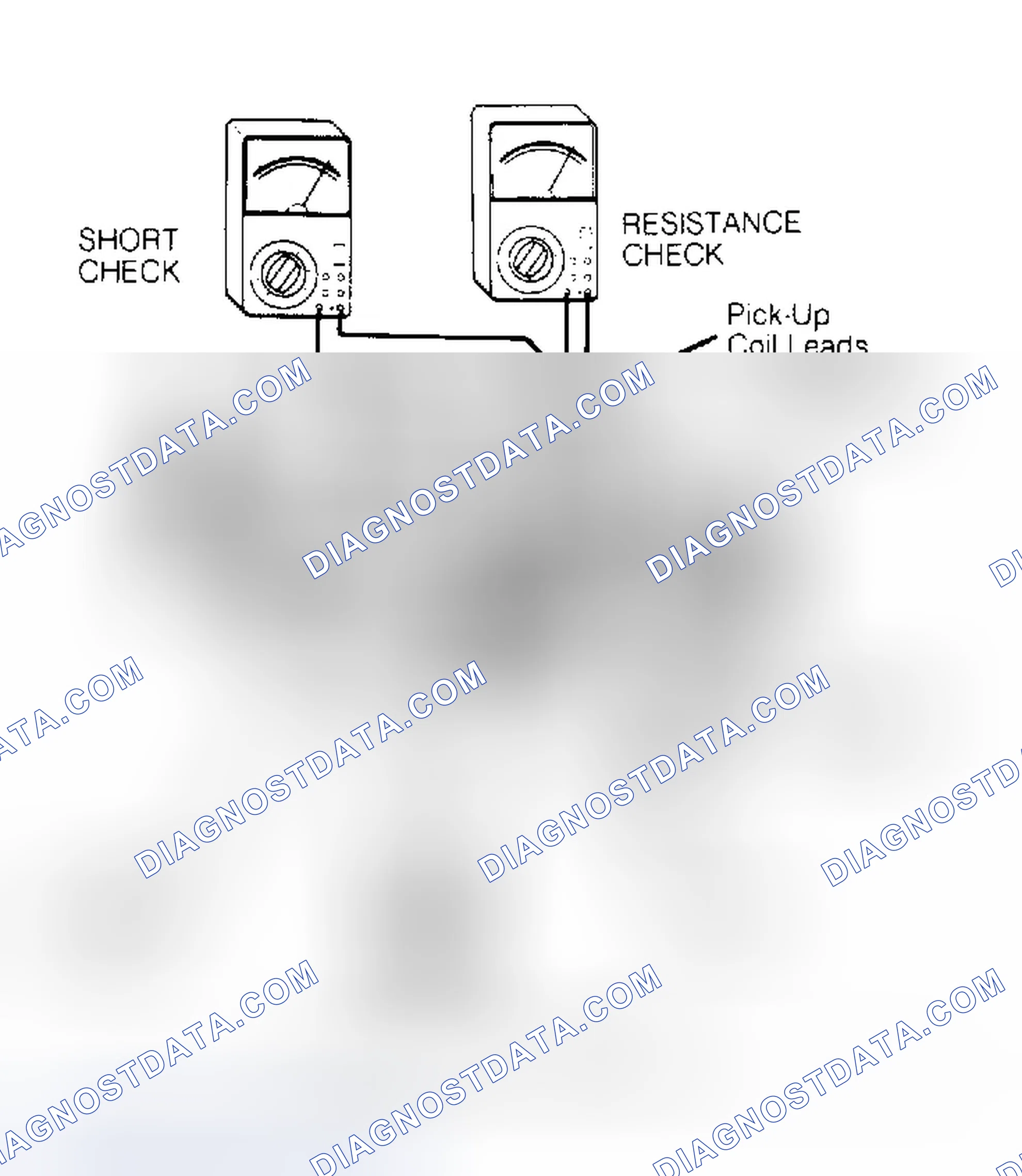 Scheme 193