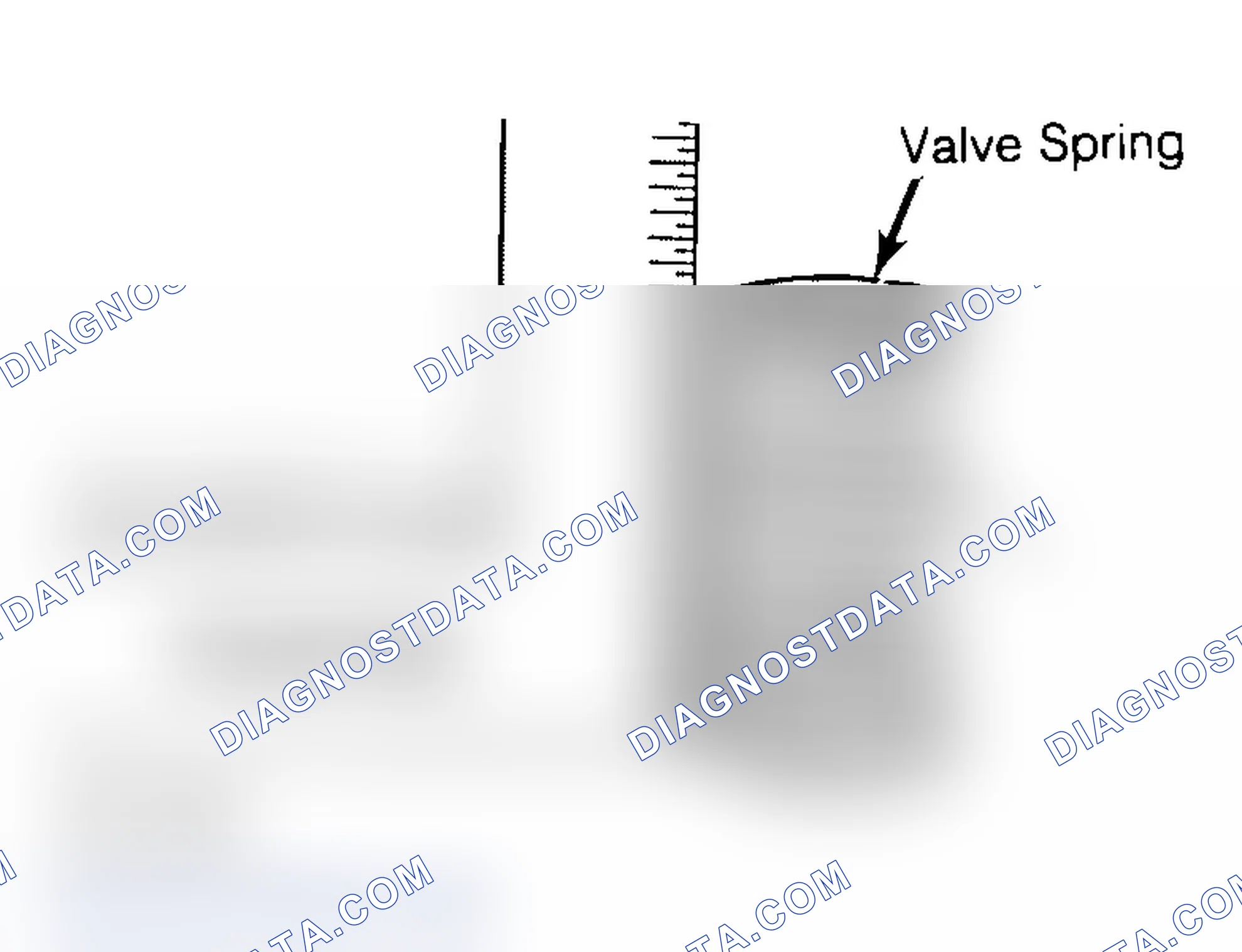 Scheme 6: Checking Valve Spring Squareness