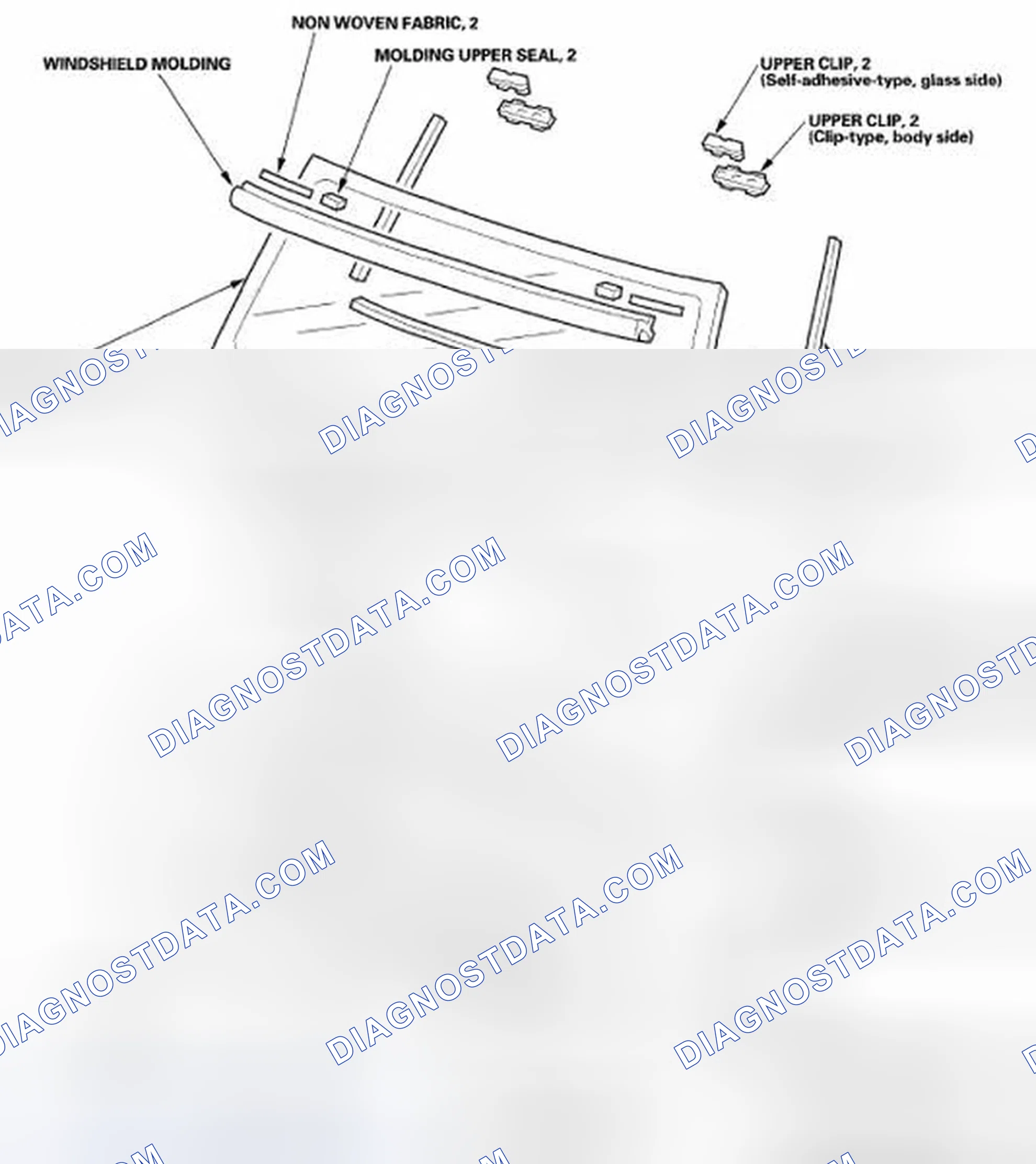 Scheme 15: Component Location Index