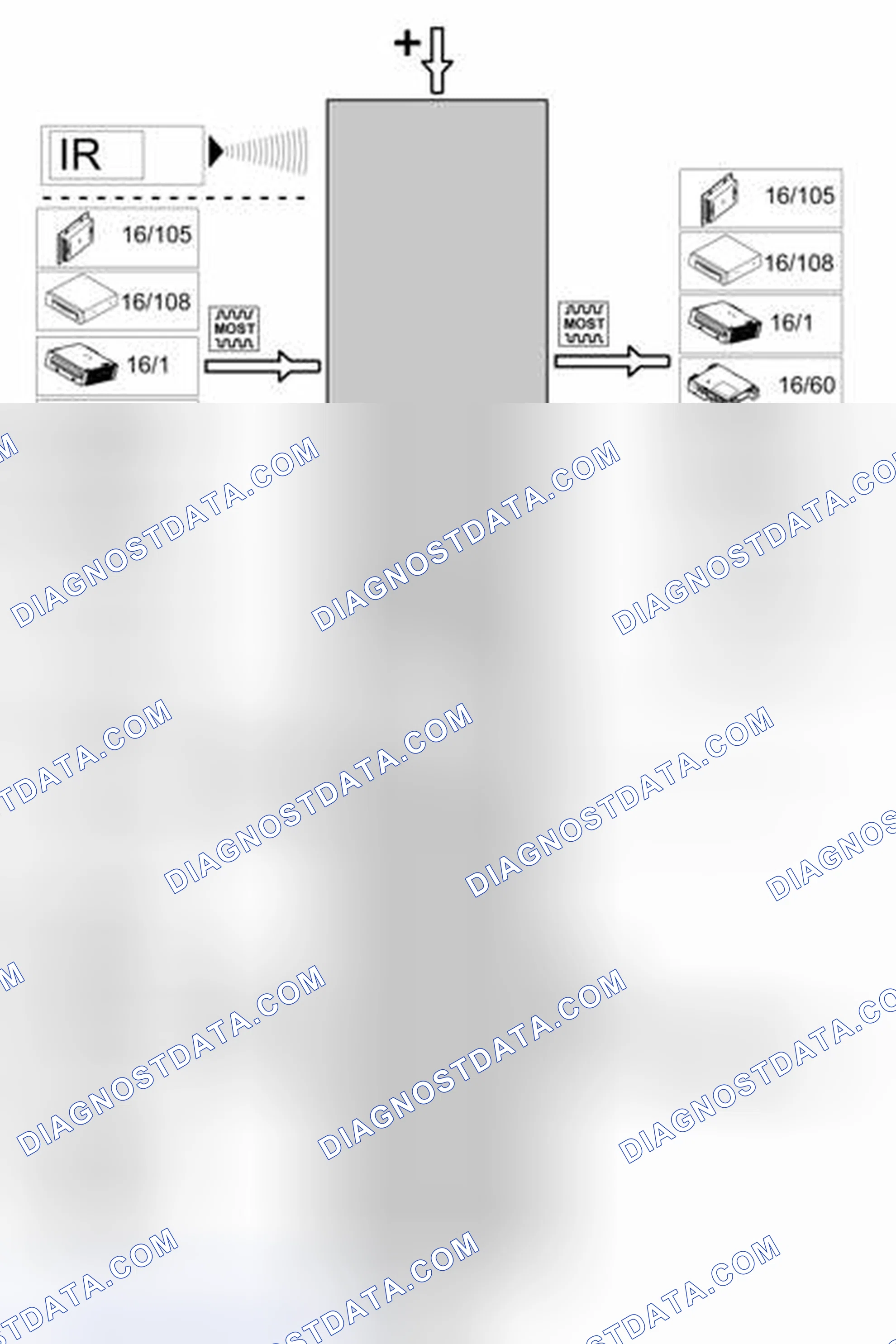 Scheme 242