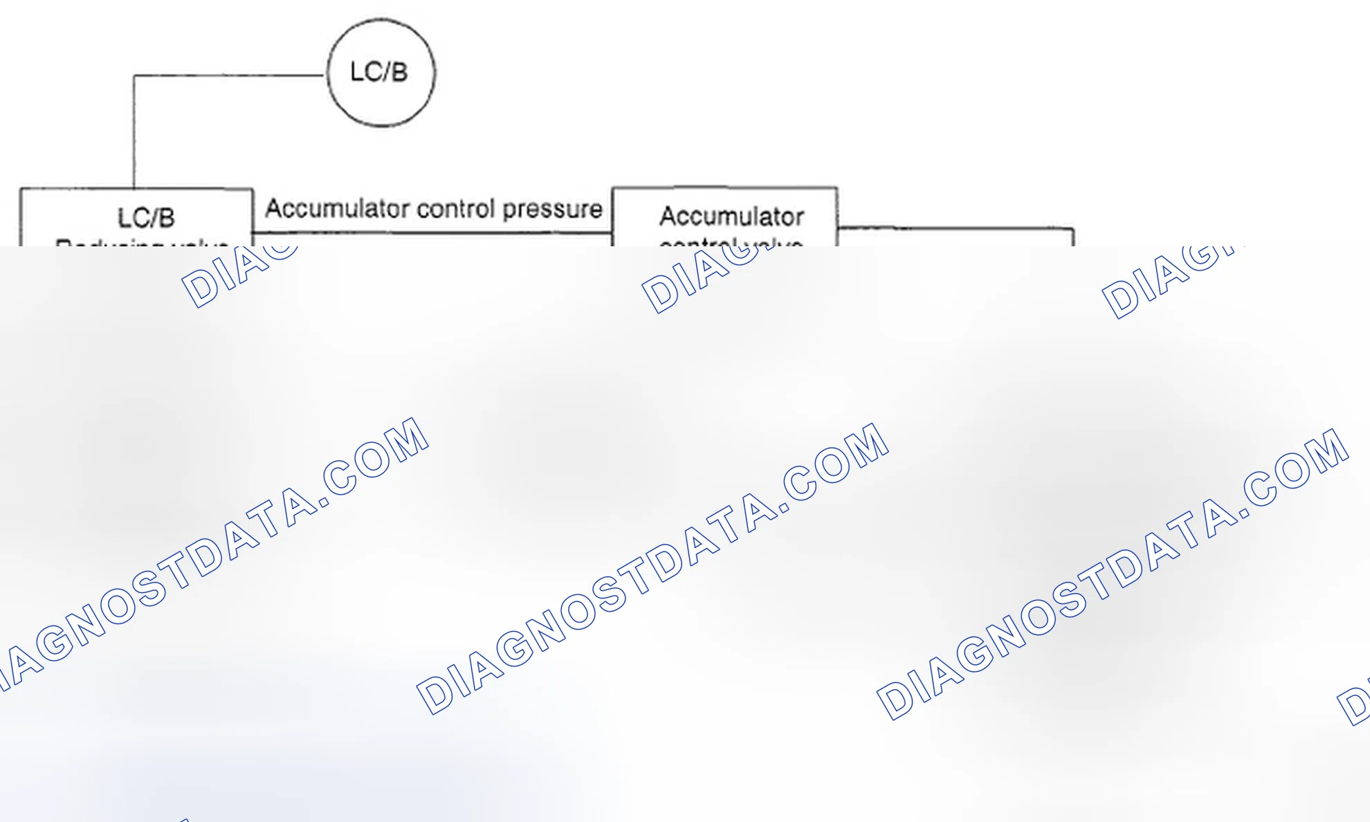 Scheme 88: ENGINE BRAKE CONTROL SYSTEM DIAGRAM