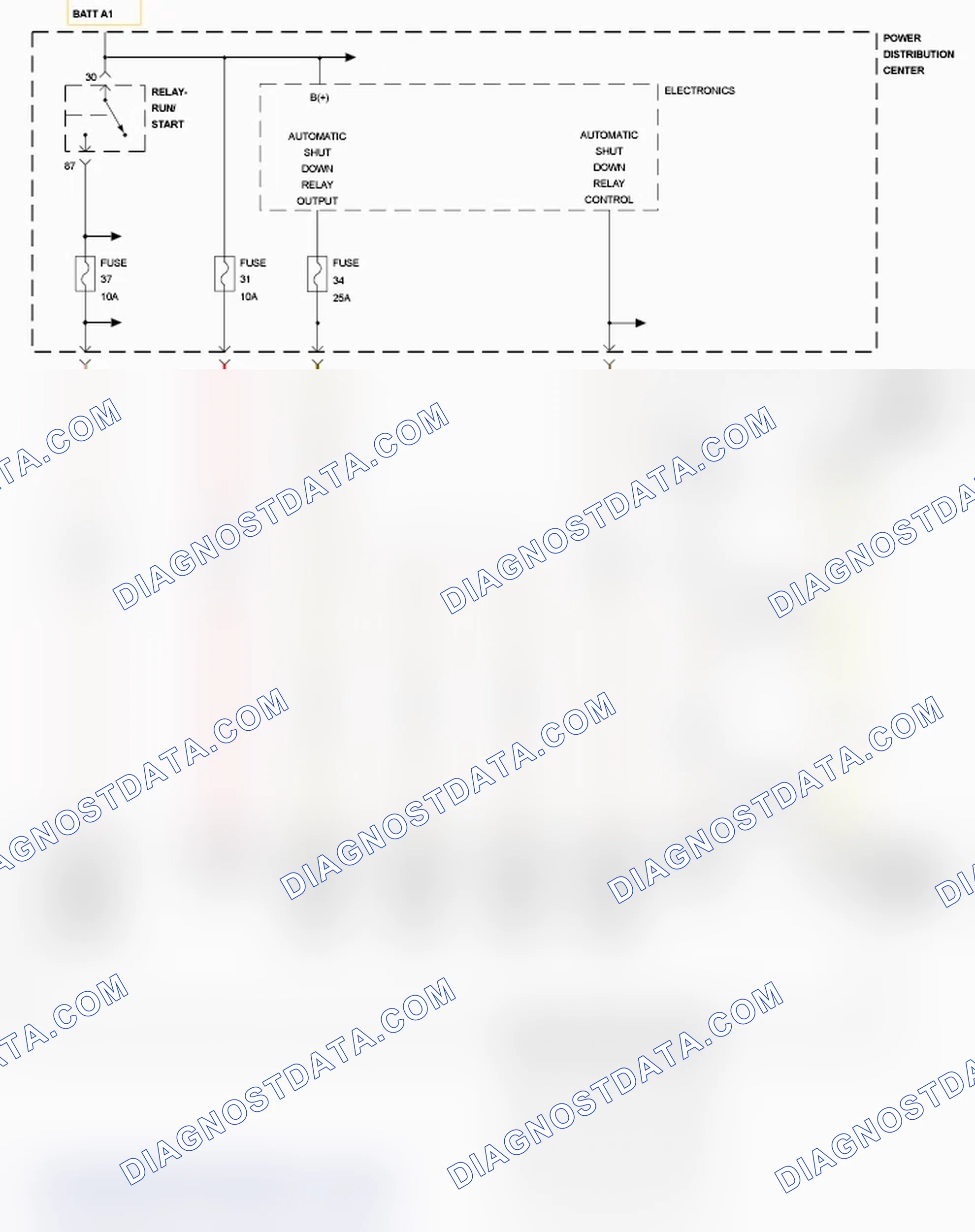Scheme 49: NO RESPONSE WITH A NO START CONDITION