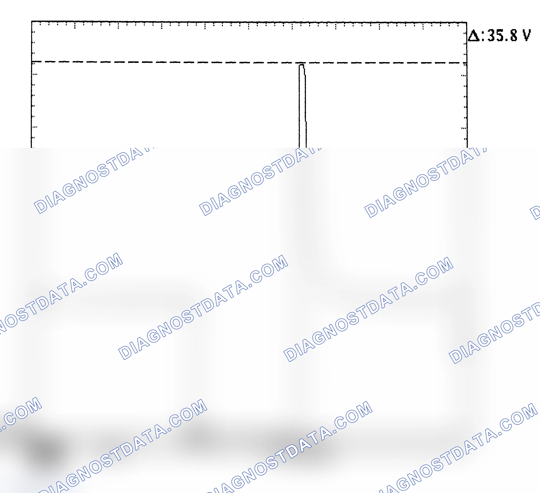 Scheme 28: Injector Bank - Known Good - Voltage Pattern