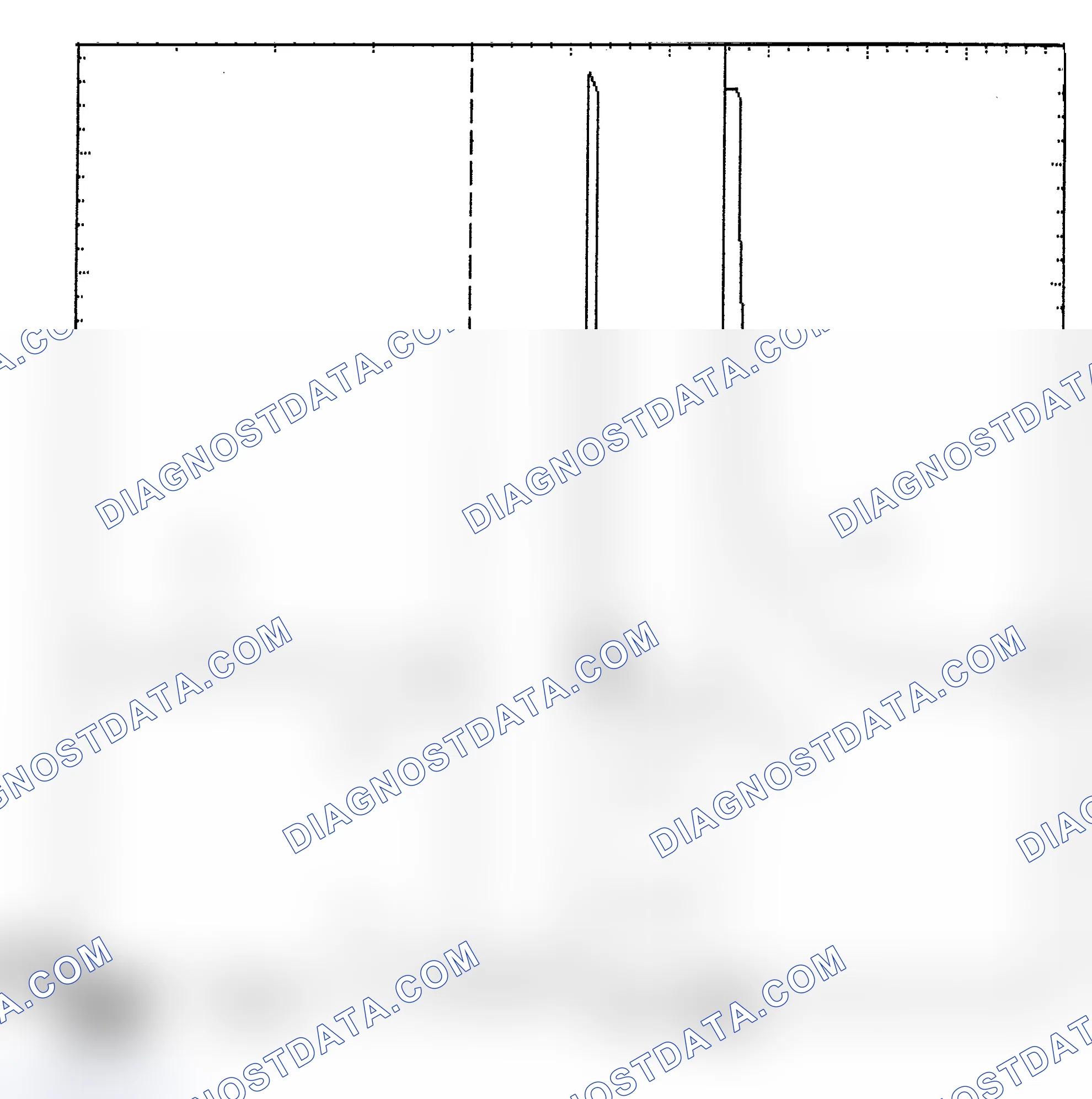 Scheme 6: Identifying Current Controlled Type Injector Pattern