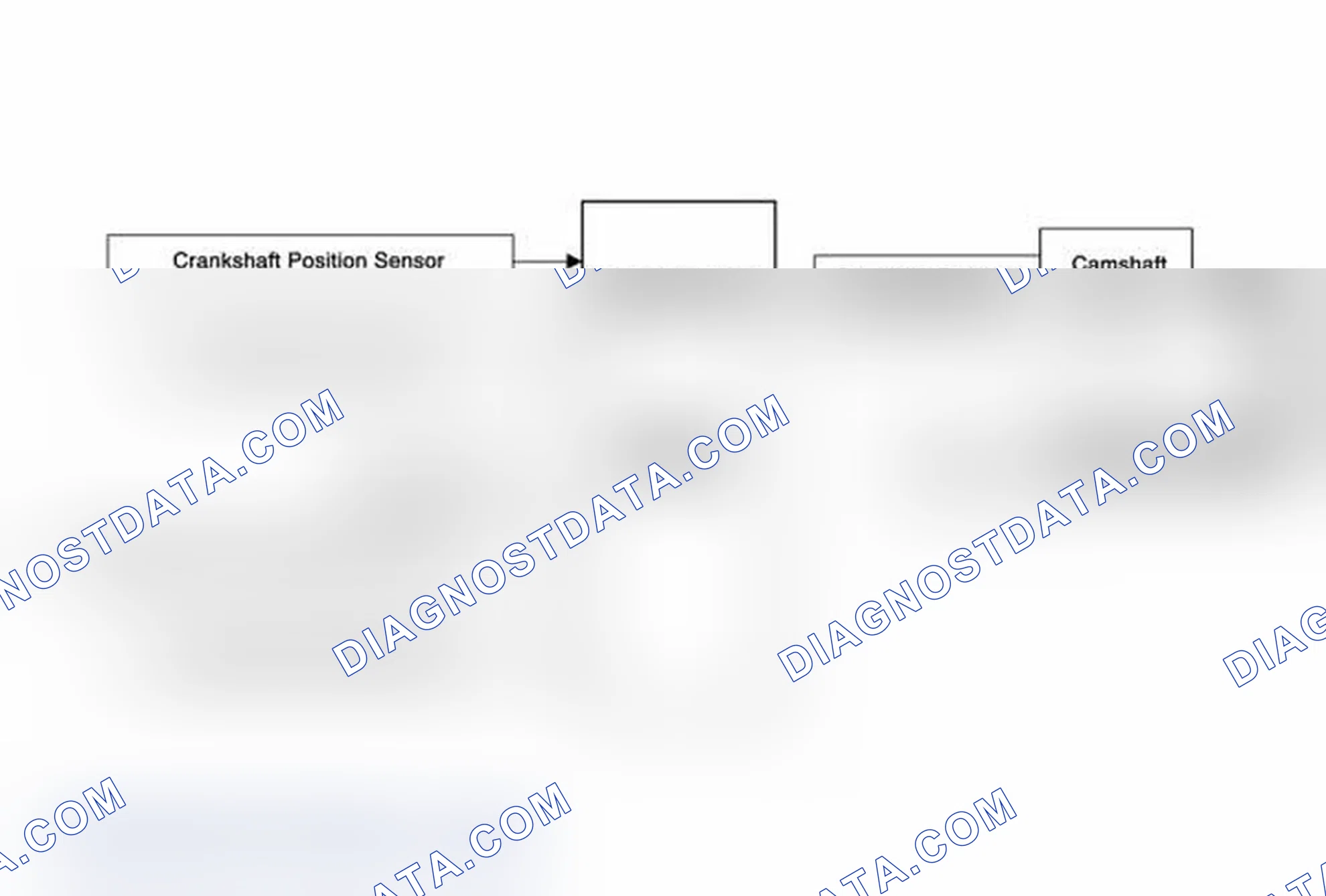 Scheme 188: Camshaft Position (CMP) Actuator System