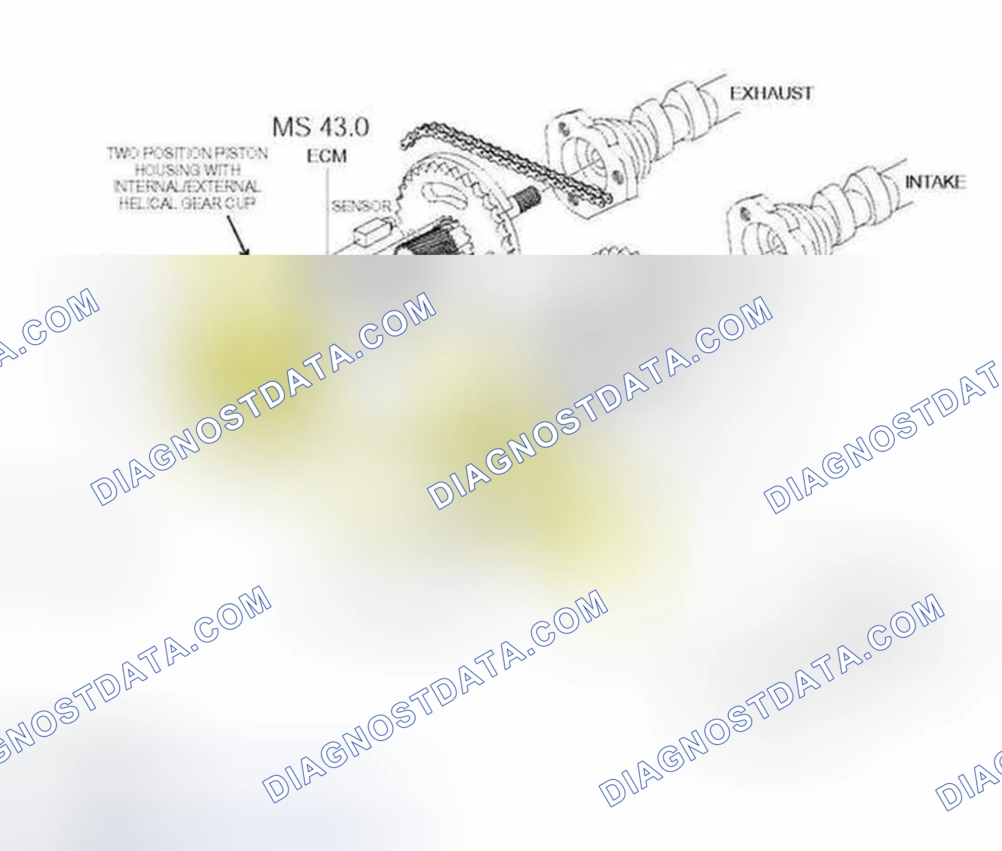 Scheme 454: Identifying Deactivated Diagram