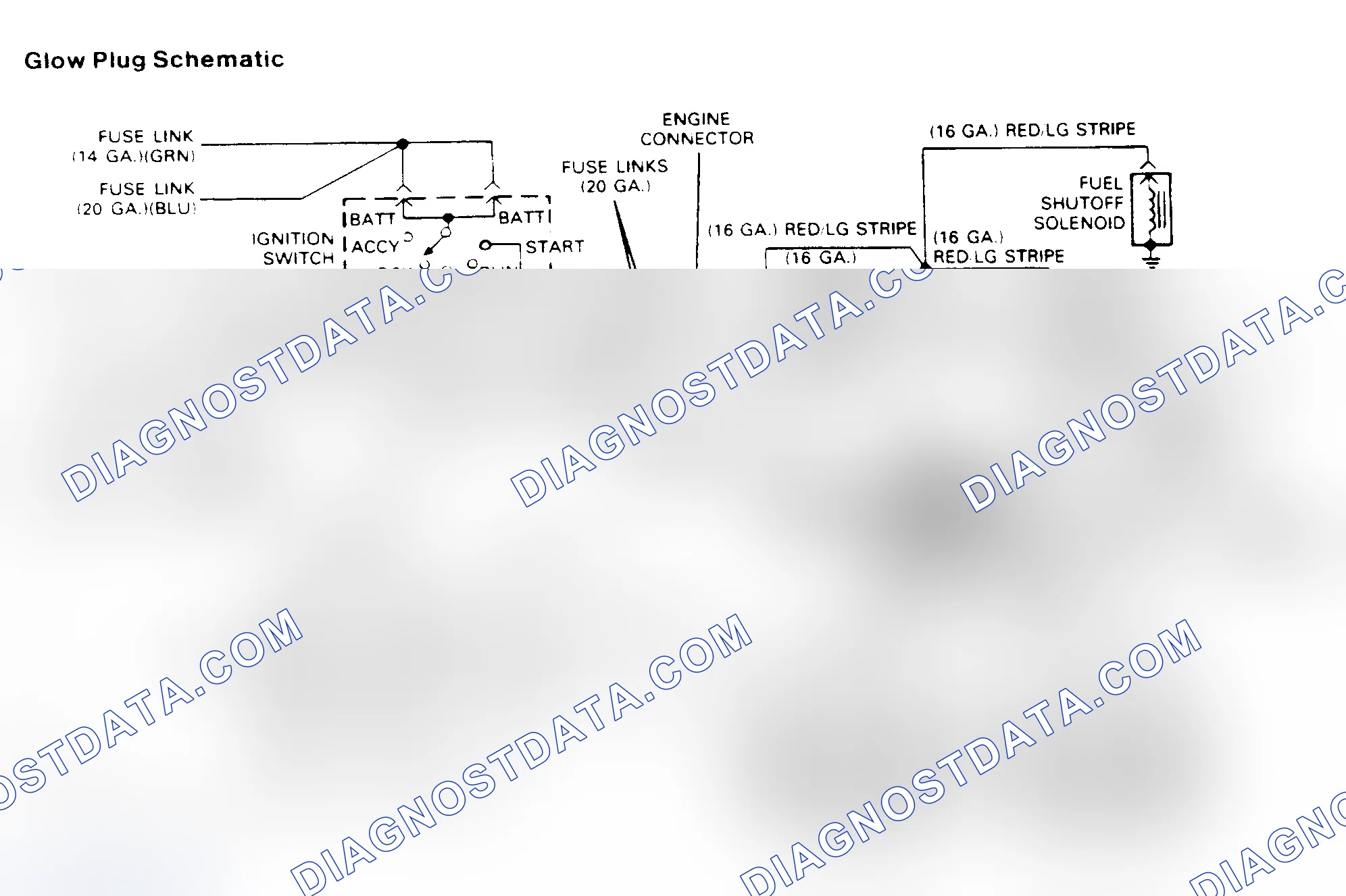 Scheme 266