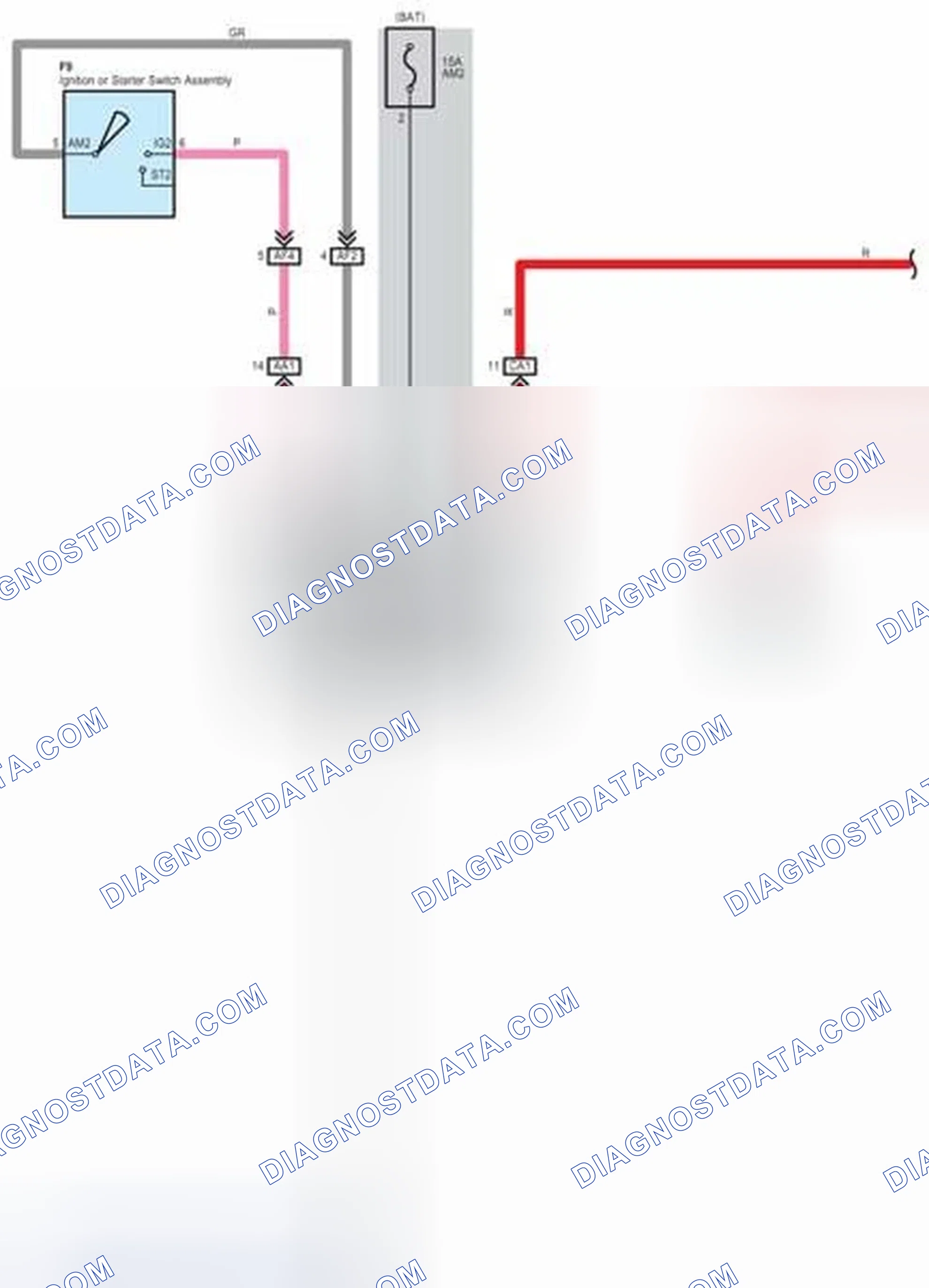 Scheme 27: Ignition
