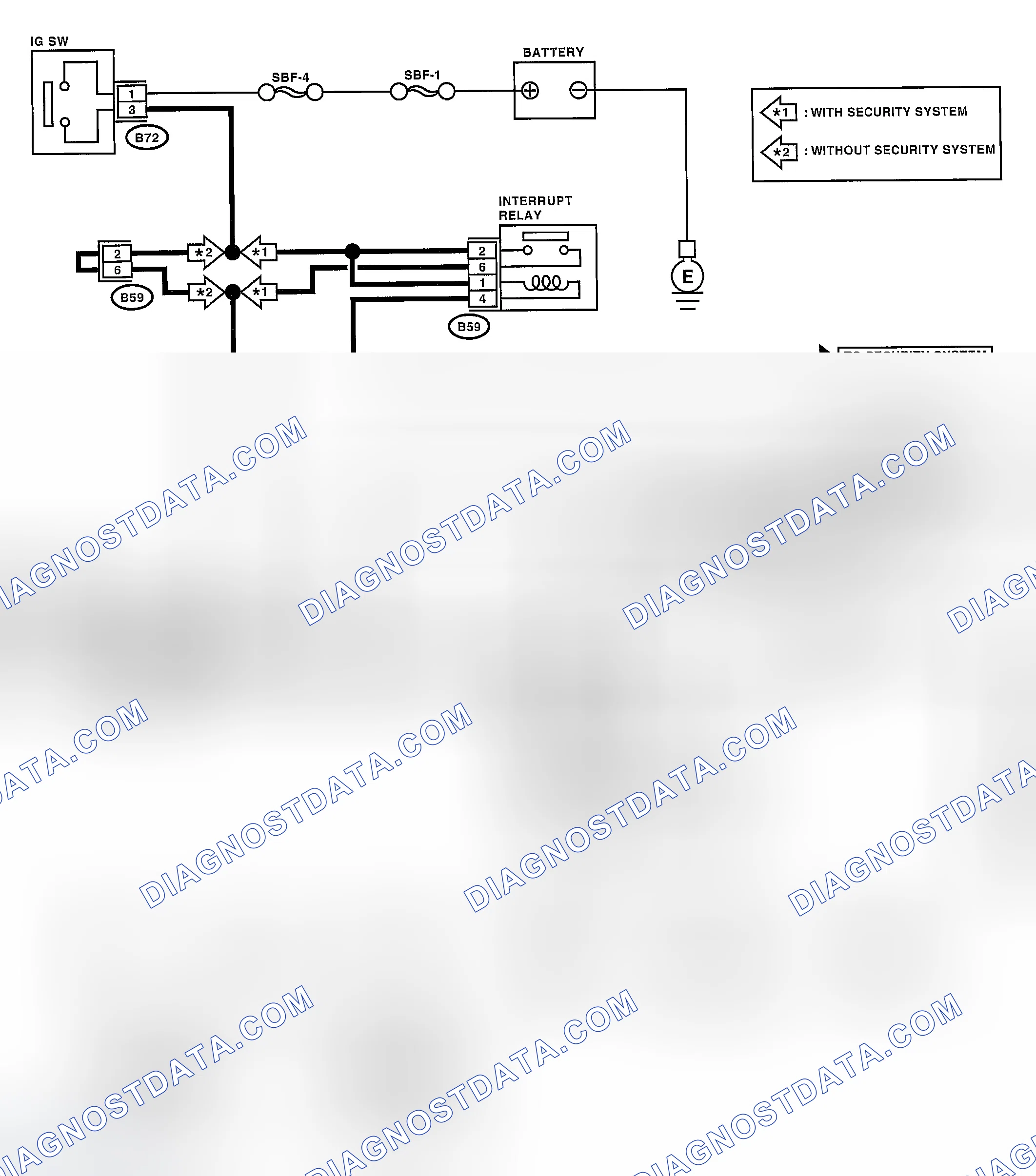 Scheme 1010: AT Model