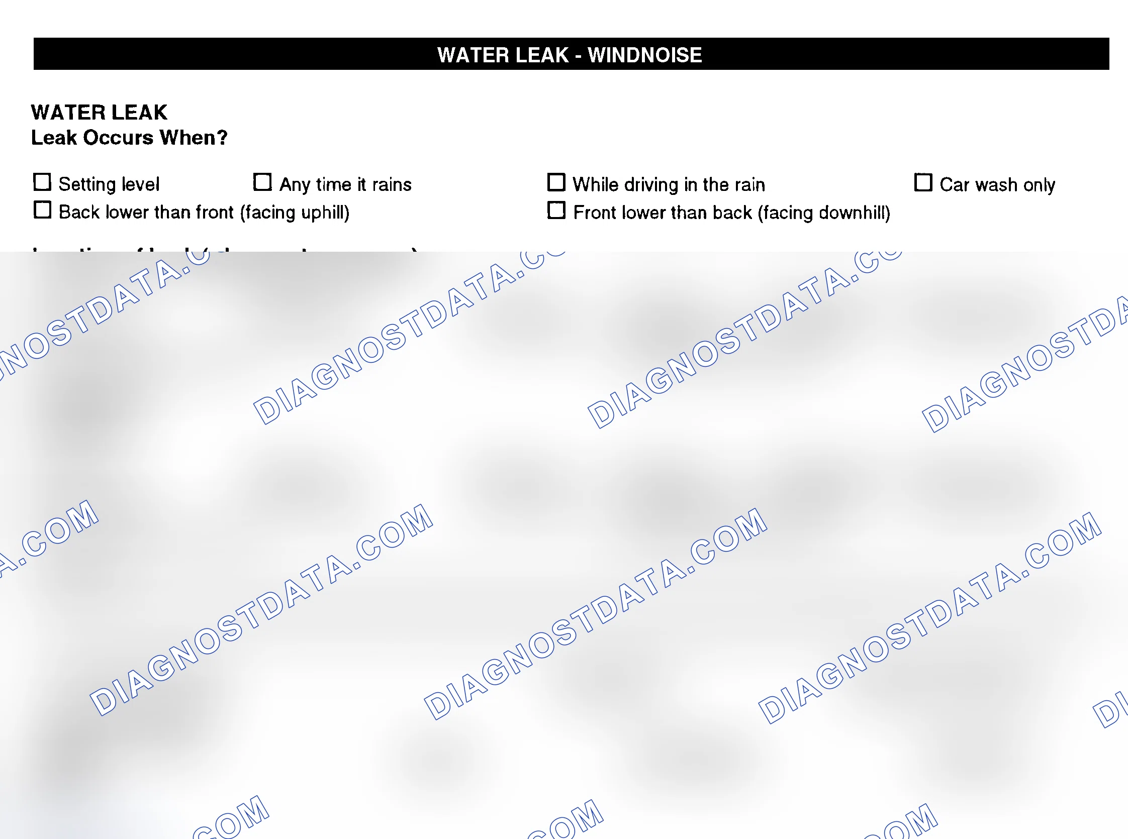 Scheme 12: Water Leak & Wind Noise