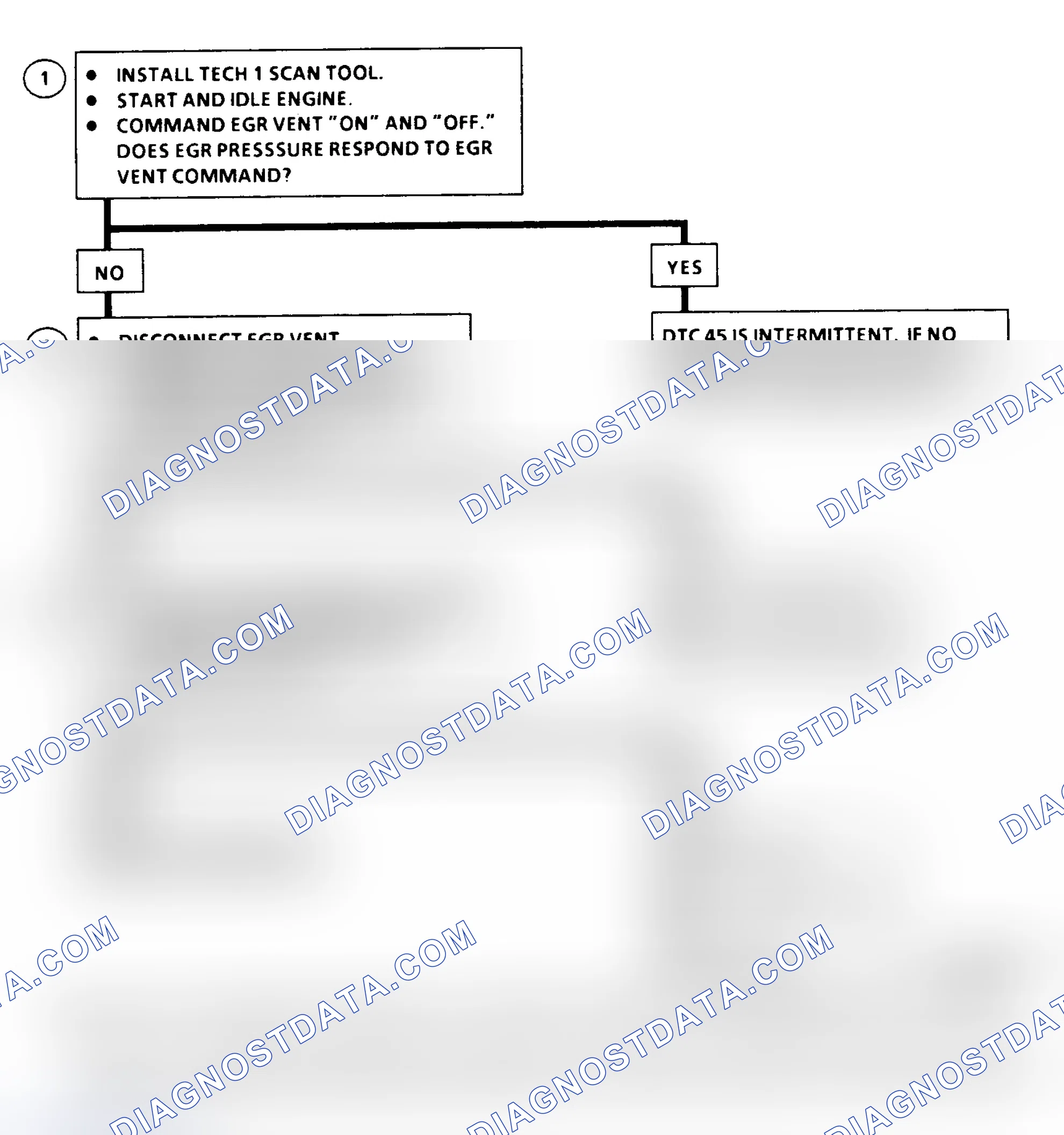 Scheme 493: DTC 45 Flow Chart ("G" Series) EGR Vent Error