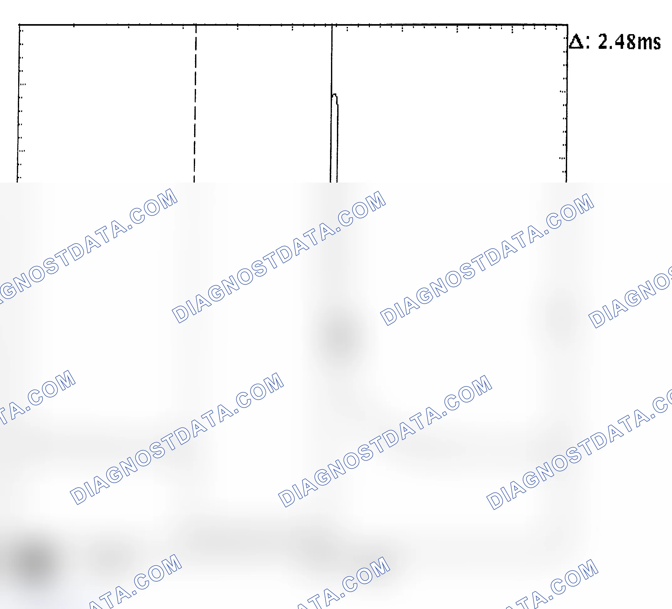 Scheme 24: Injector Bank - Known Good - Voltage Pattern