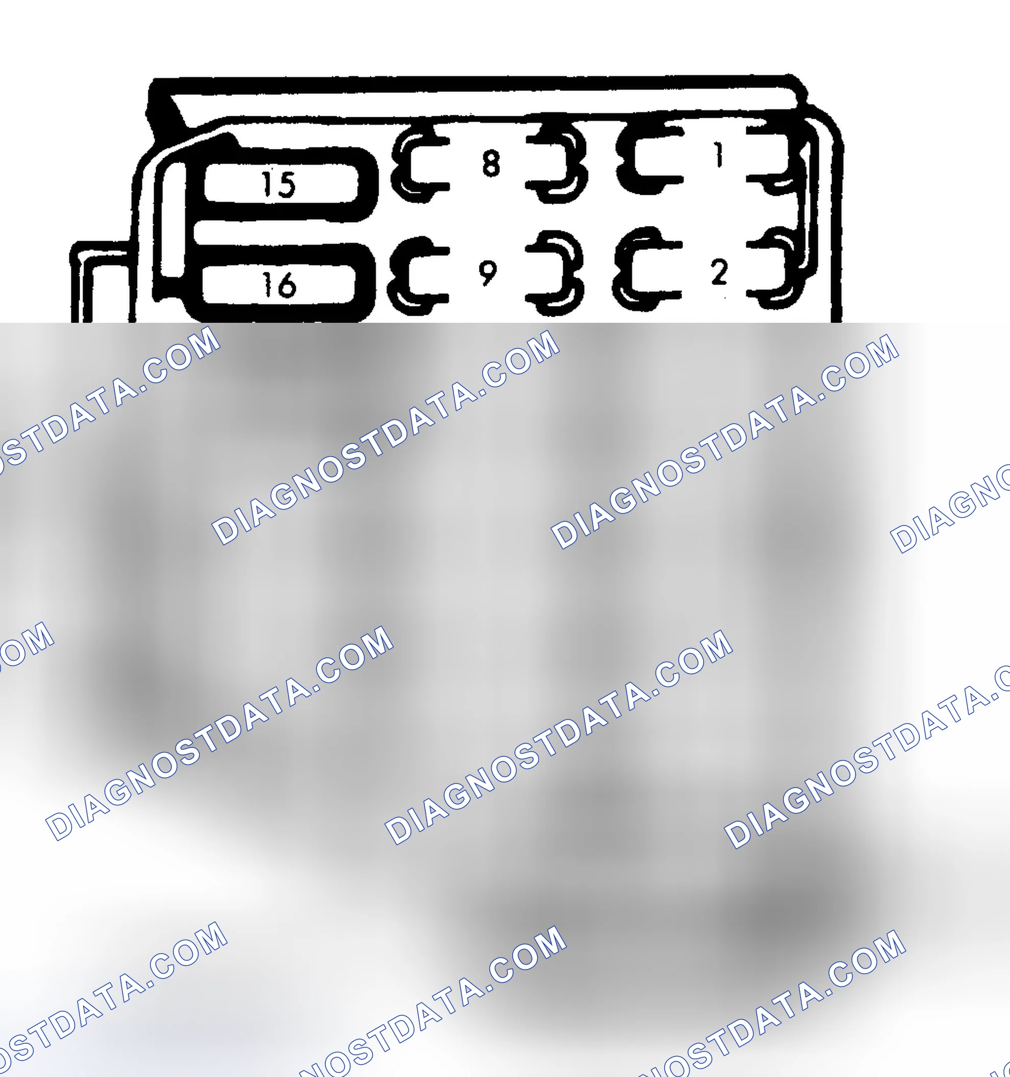 Scheme 5: FUSE PANEL IDENTIFICATION (1983-85)