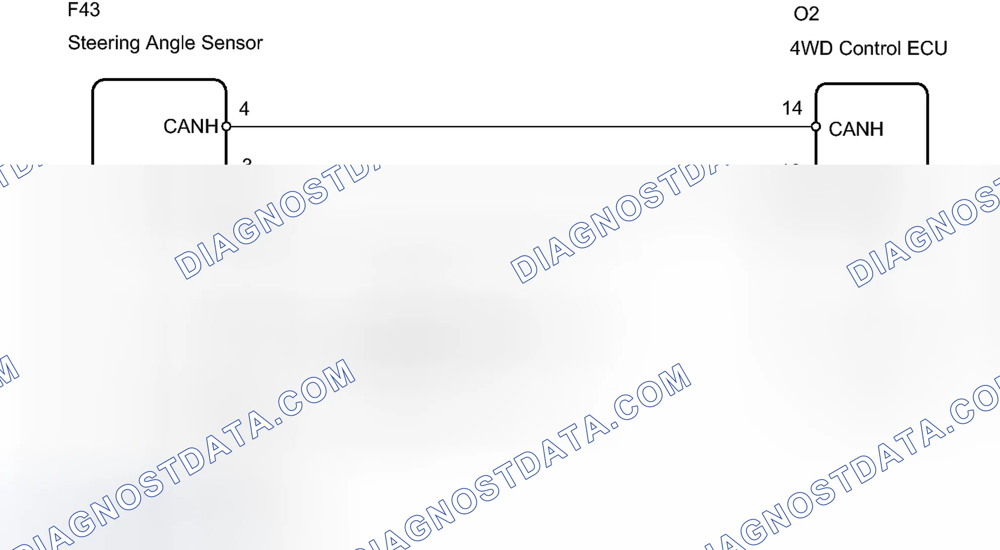 Scheme 122: WIRING DIAGRAM