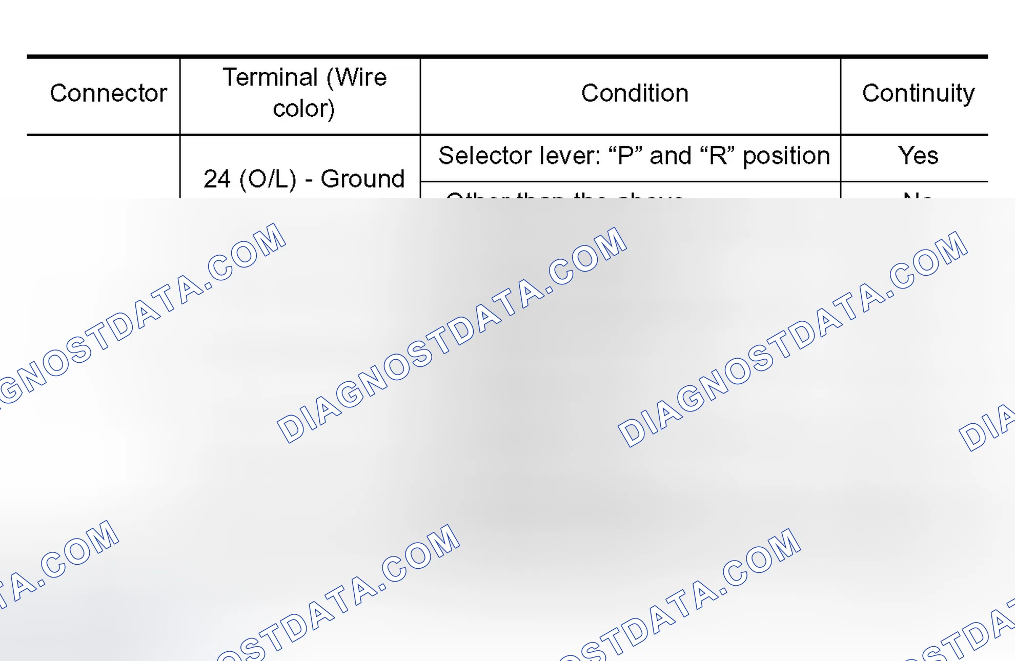 Scheme 384