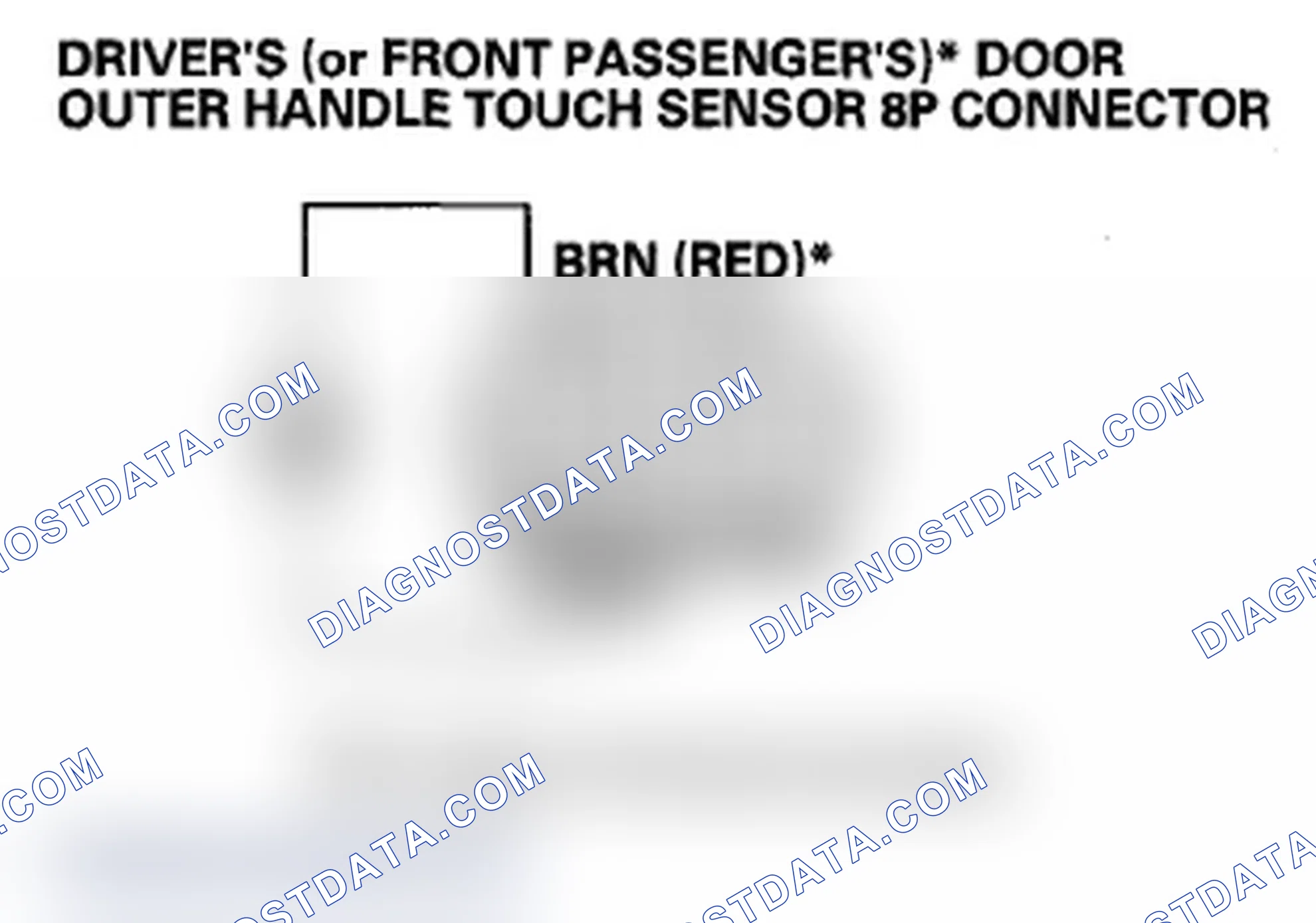 Scheme 152: The doors will not unlock or lock with the door outer handle touch sensor or lock switch, but will u
