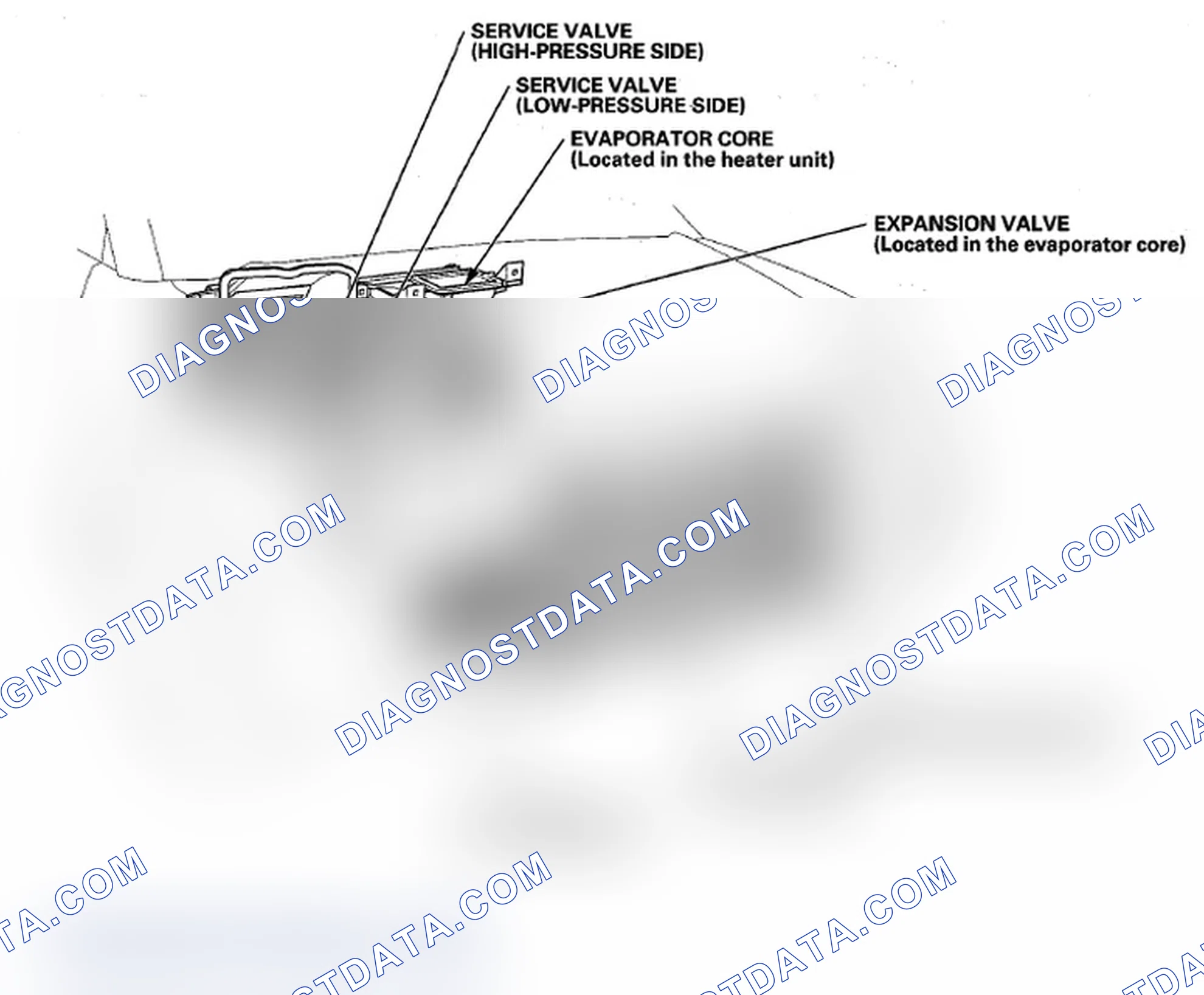 Scheme 1: Component Location Index
