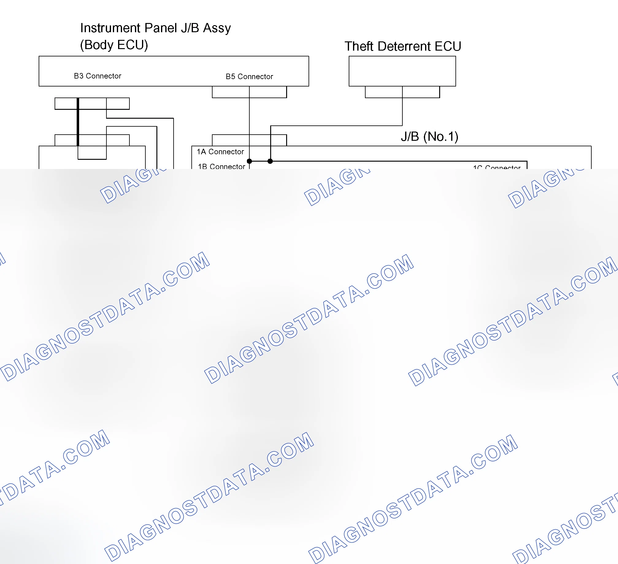 Scheme 102