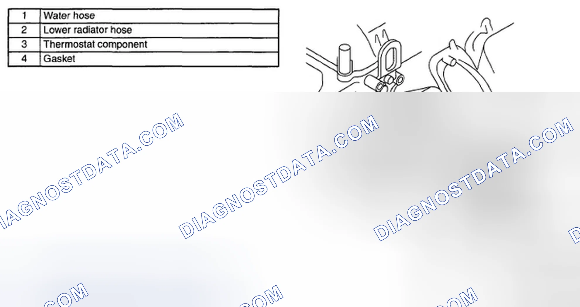 Scheme 30