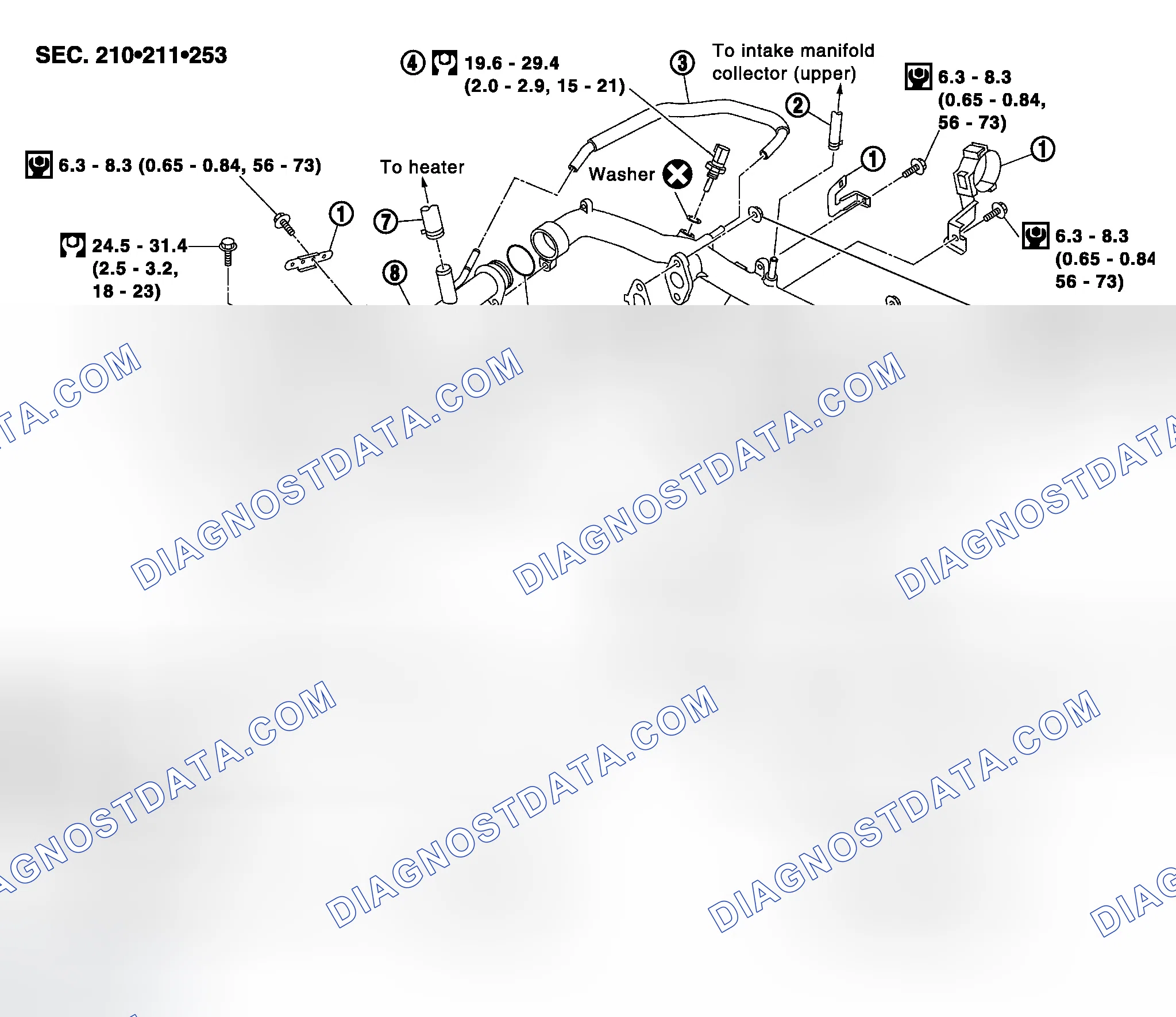 Scheme 16: Removal and Installation