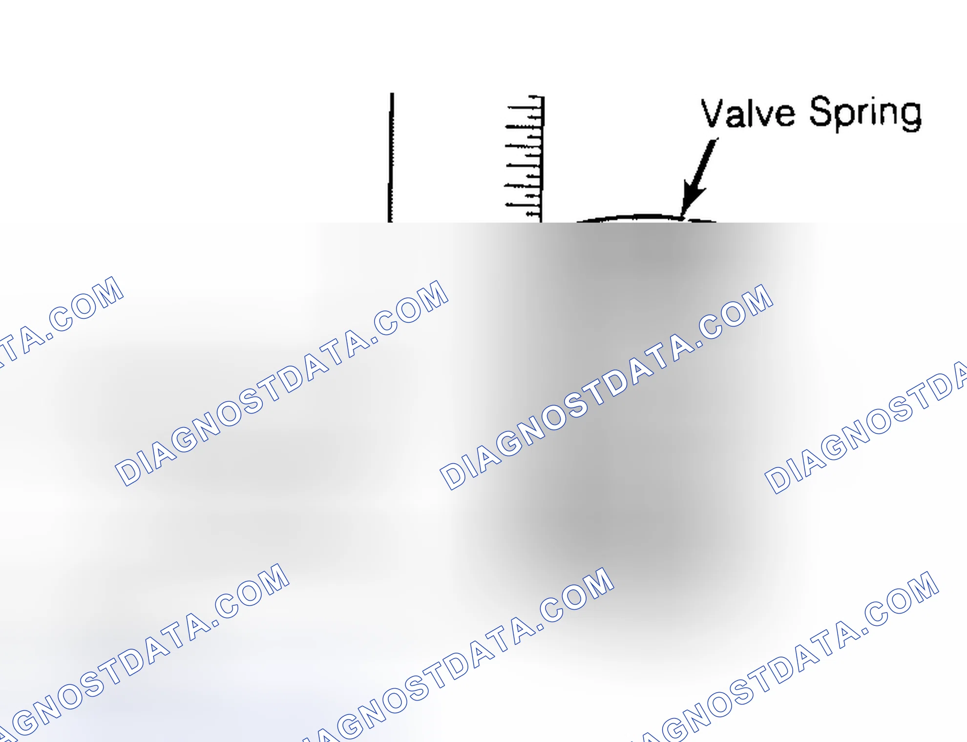 Scheme 13: Checking Valve Spring Squareness
