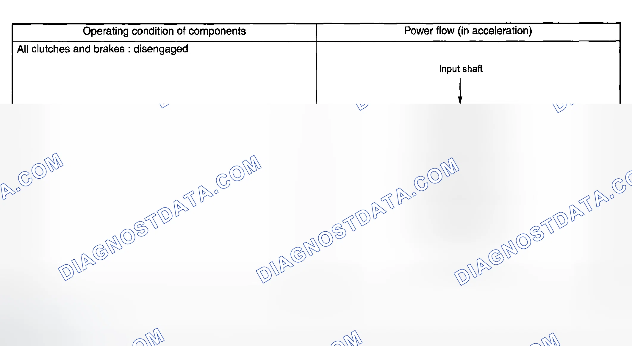 Scheme 16: N RANGE