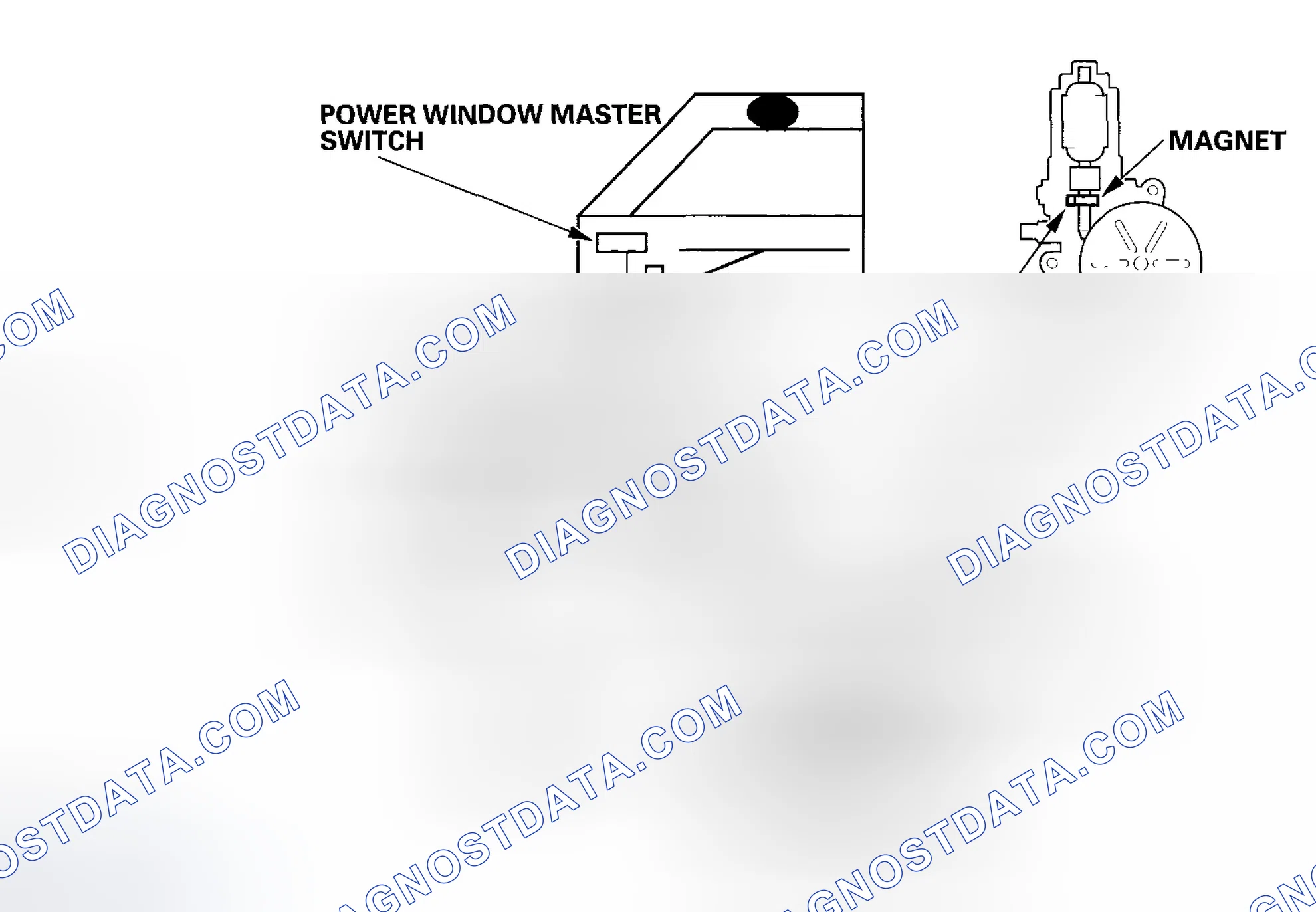 Scheme 35: Anti-pinch Power Window Operation