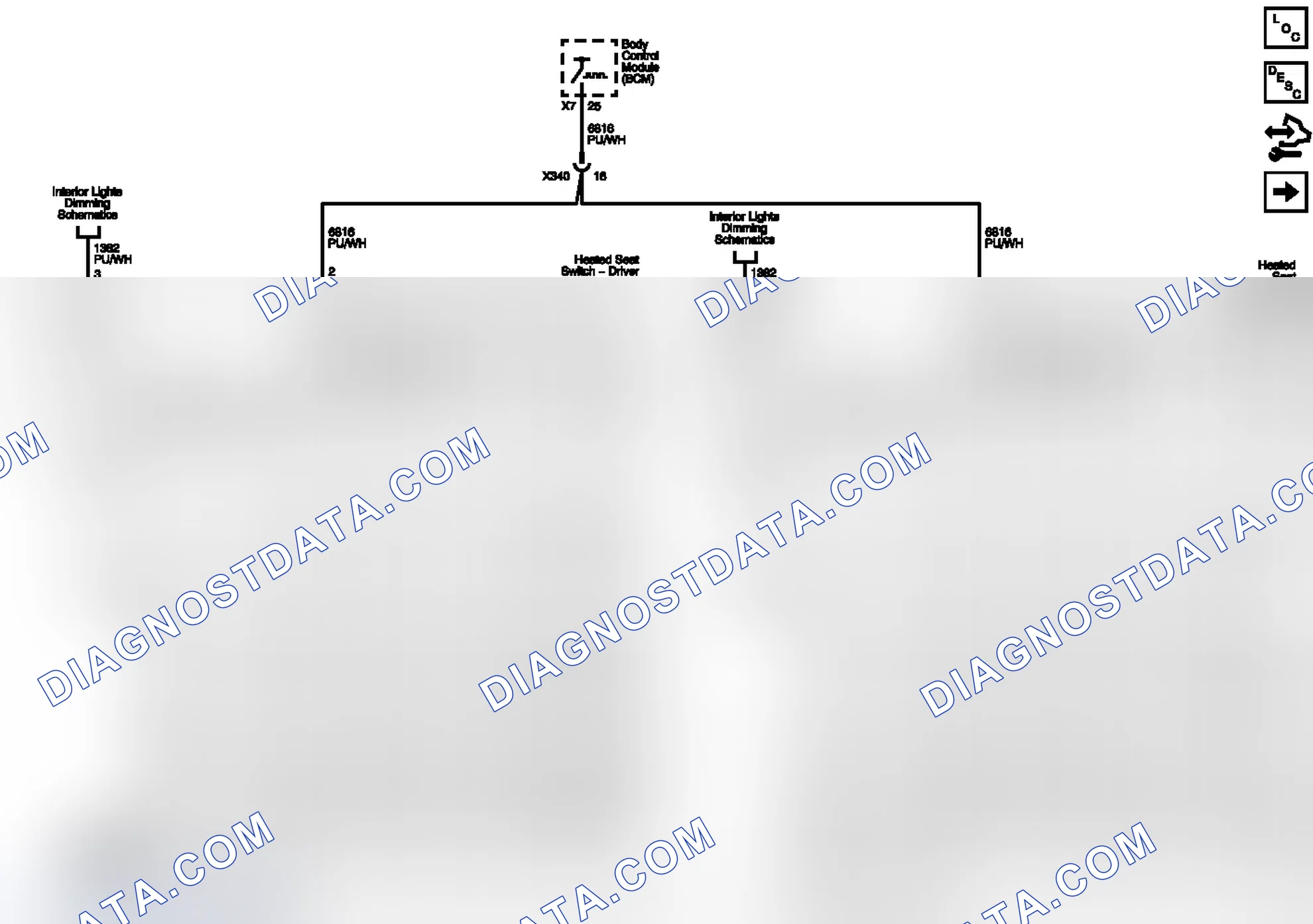 Scheme 97: Indicators and Switches