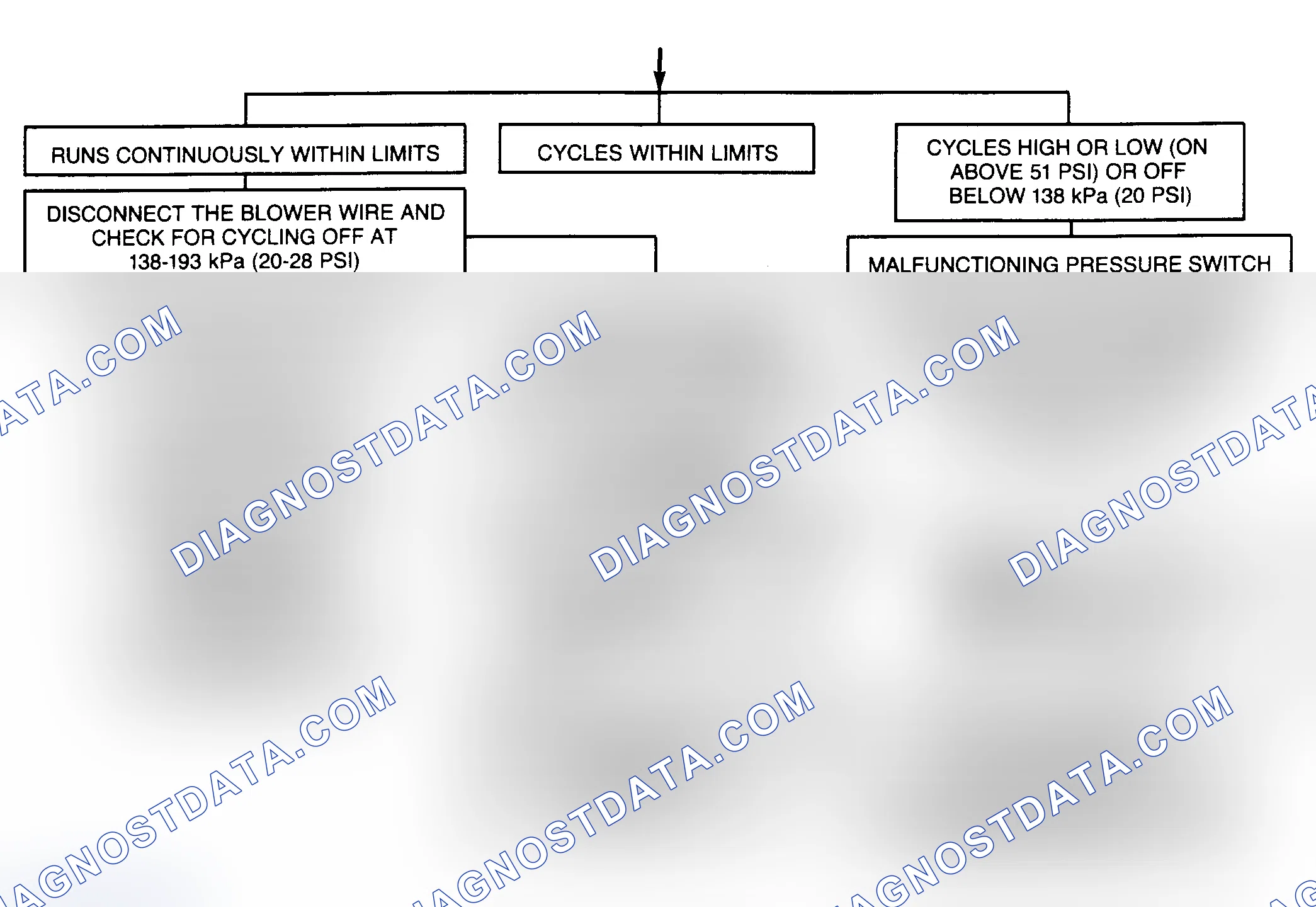 Scheme 12