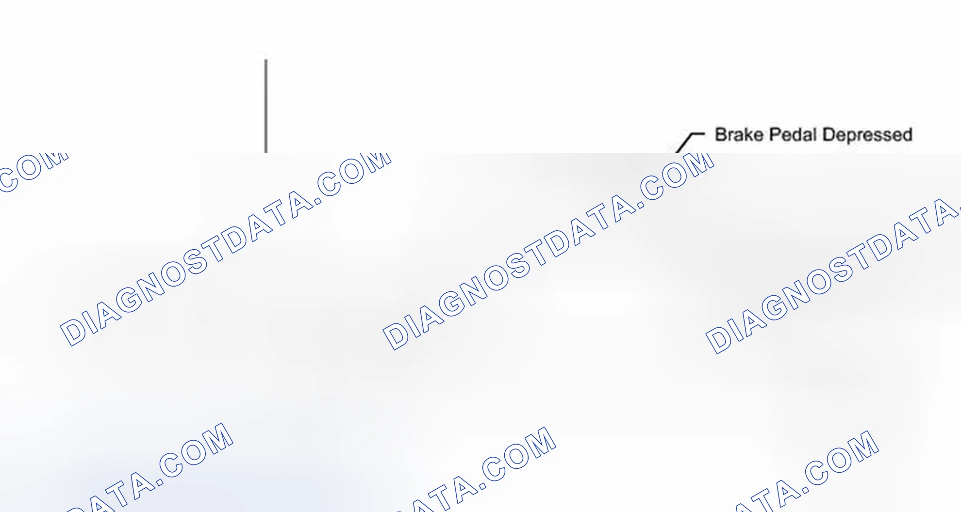 Scheme 279: CONFIRMATION DRIVING PATTERN