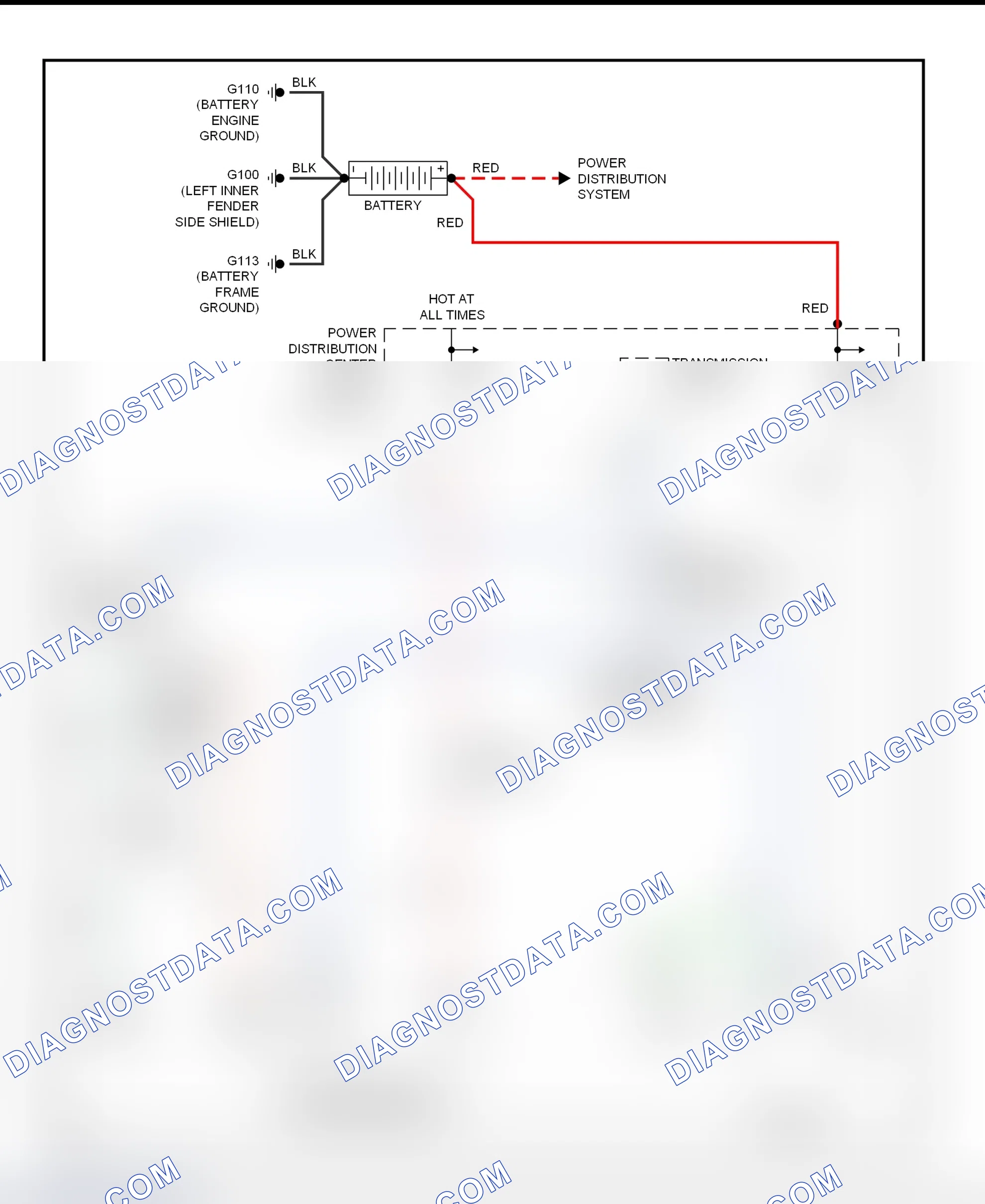 Scheme 4: Charging System Wiring Diagram (Ram Pickup - Gasoline)
