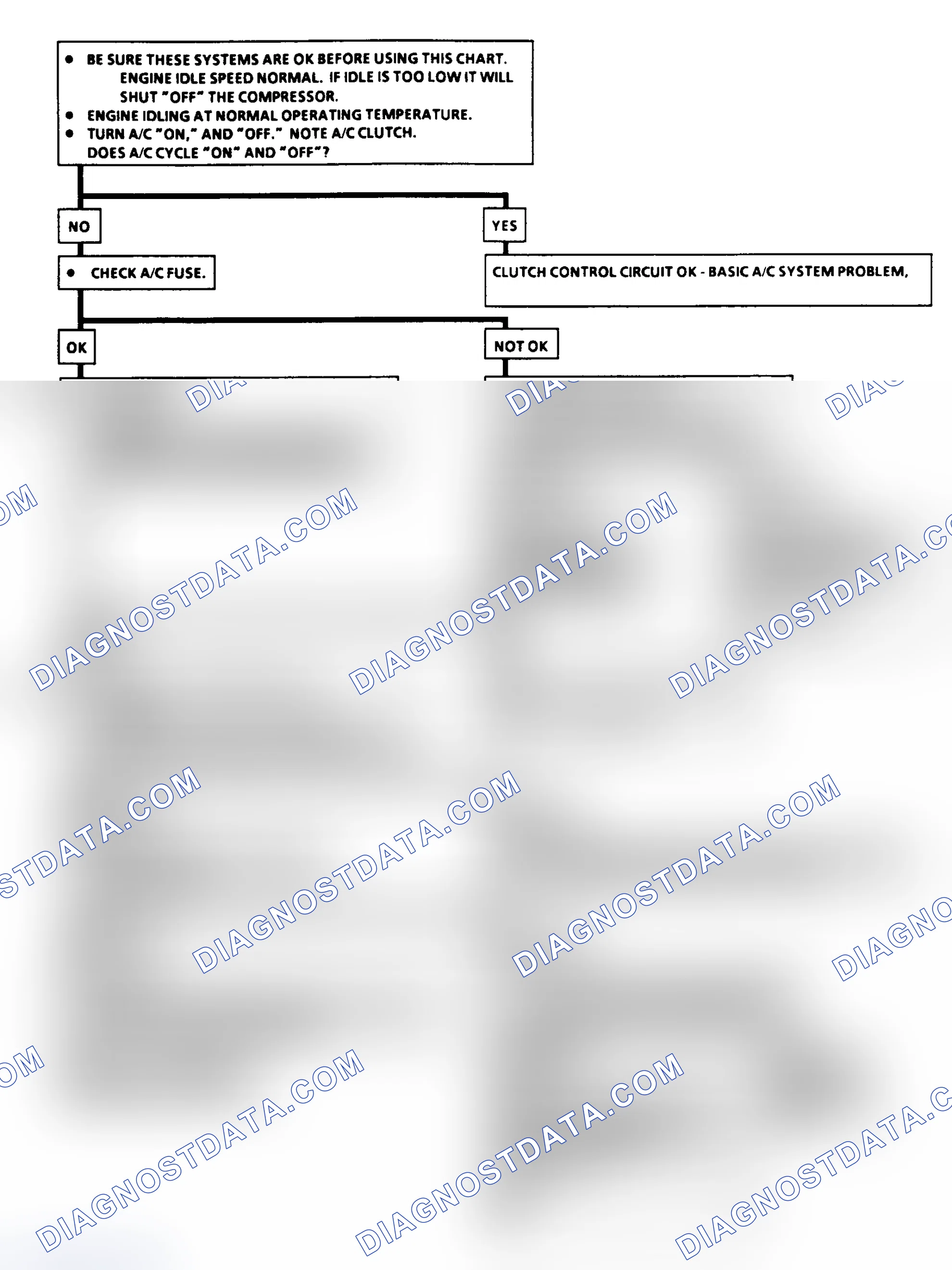 Scheme 151